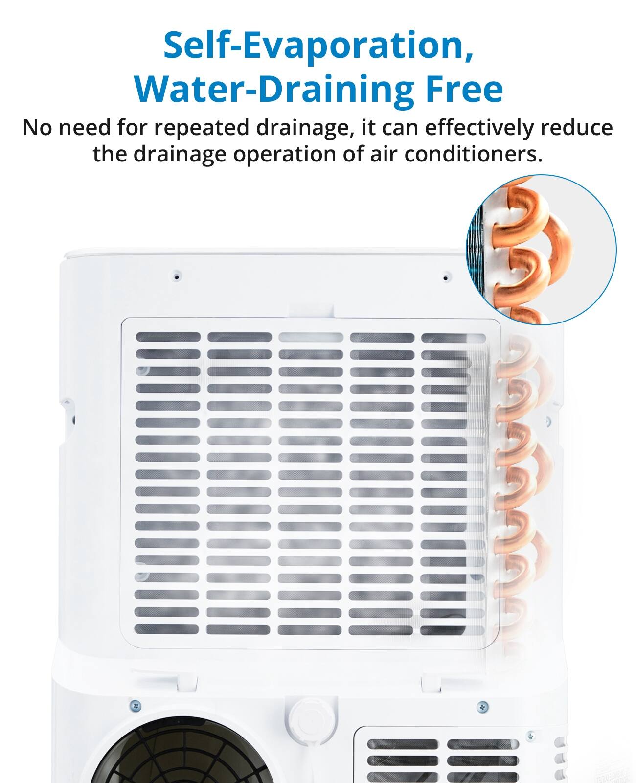 Self-Evaporation, Water-Draining Free  
No need for repeated drainage, it can effectively reduce the drainage operation of air conditioners.