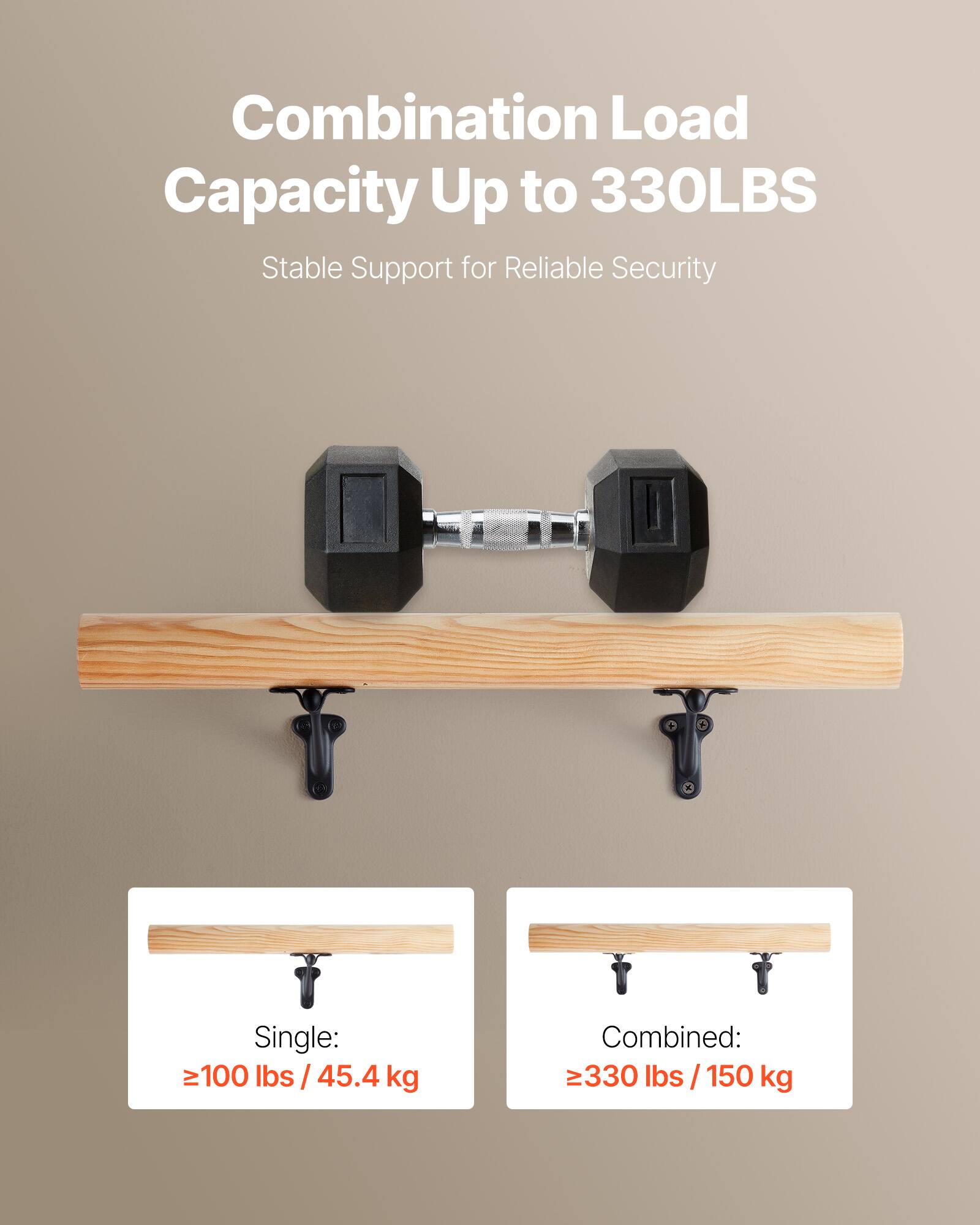 Combination Load Capacity Up to 330LBS  
Stable Support for Reliable Security  

Single:  
≥100 lbs / 45.4 kg  

Combined:  
≥330 lbs / 150 kg