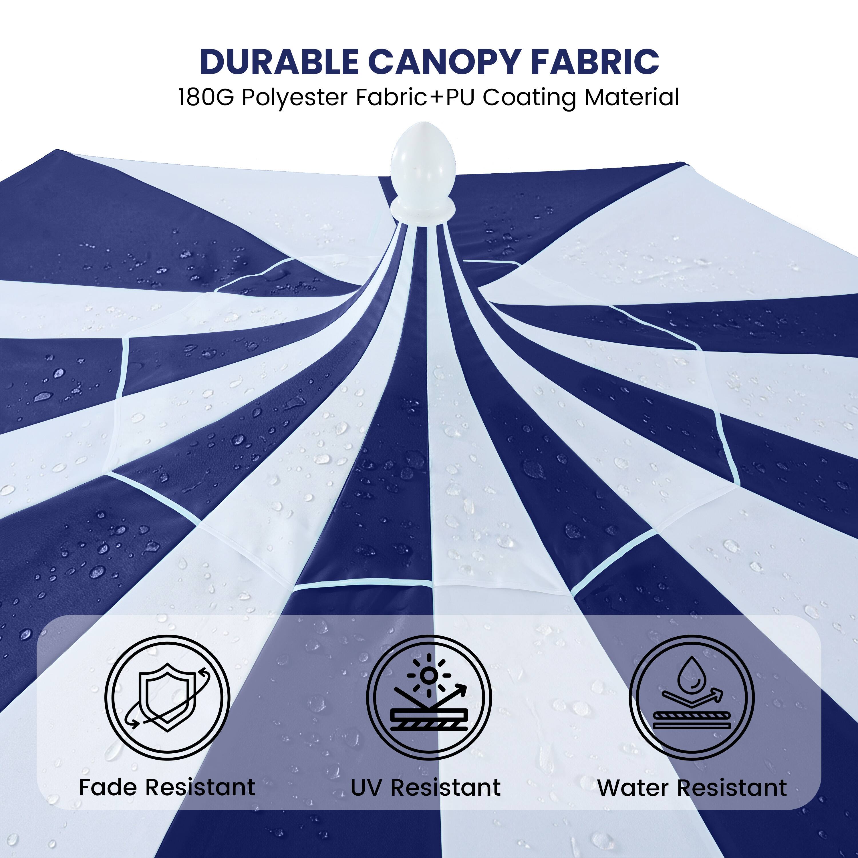 DURABLE CANOPY FABRIC  
180G Polyester Fabric + PU Coating Material  
Fade Resistant  
UV Resistant  
Water Resistant
