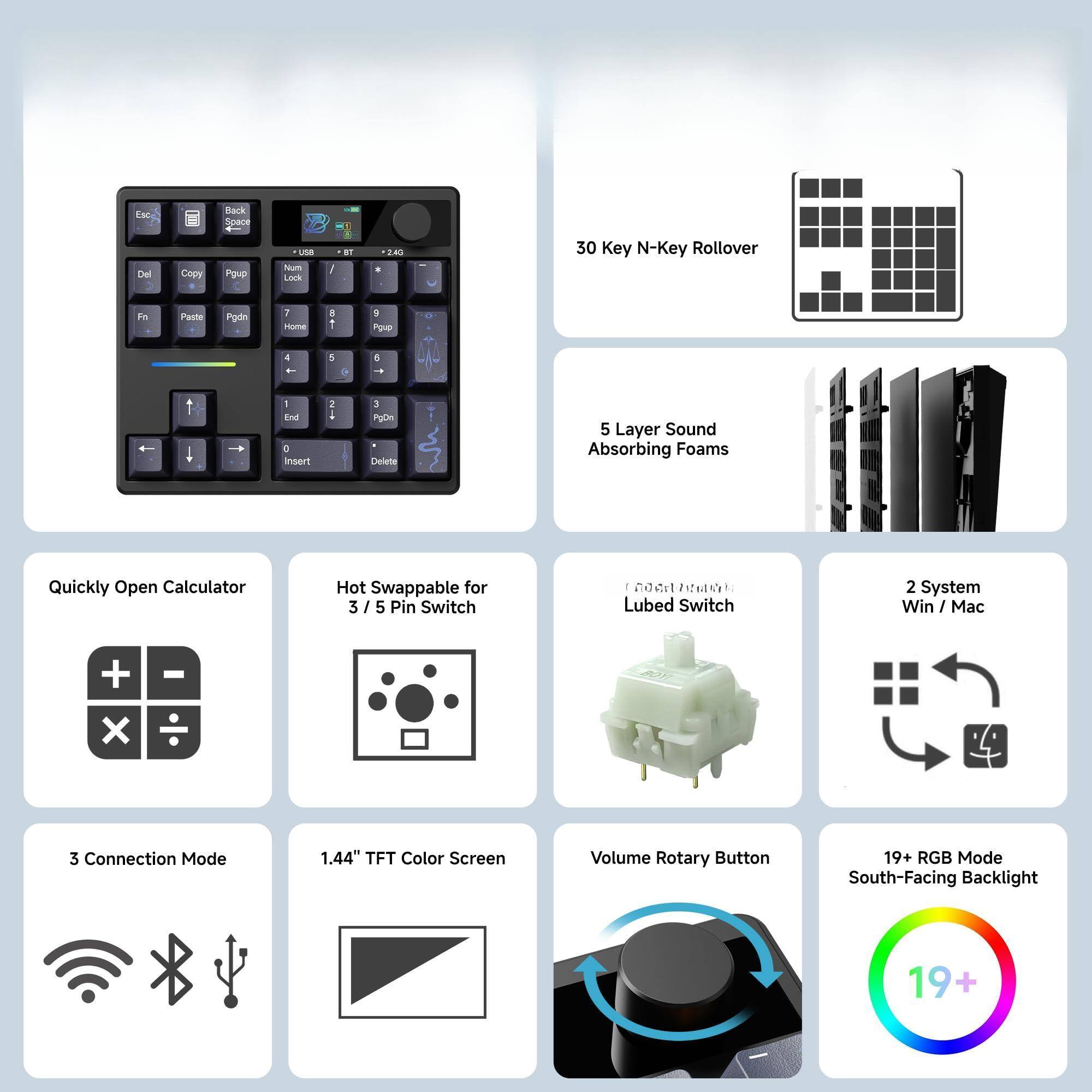 - NC Rack Space Del Copy FOLD -ue Nm LOCE / BT .40 30 Key N-Key Rollover Fa Paste Ppdn 7 Home E f Poul - 5 6 - 1 en 0 insert 2 1 PUON Delete 5 Layer Sound Absorbing Foams Quickly Open Calculator Hot Swappable for 3 I 5 Pin Switch - 1 nnoeaN 9 1 Lubed Switch 2 System Win J Mac + X - 3 Connection Mode 1.44" TFT Color Screen Volume Rotary Button 19+ RGB Mode South-Facing Backlight 19+

- 30 Key N-Key Rollover
- 5 Layer Sound Absorbing Foams
- Quickly Open Calculator
- Hot Swappable for 3 / 5 Pin Switch
- Lubed Switch
- 2 System Win / Mac
- 3 Connection Mode
- 1.44" TFT Color Screen
- Volume Rotary Button
- 19+ RGB Mode South-Facing Backlight