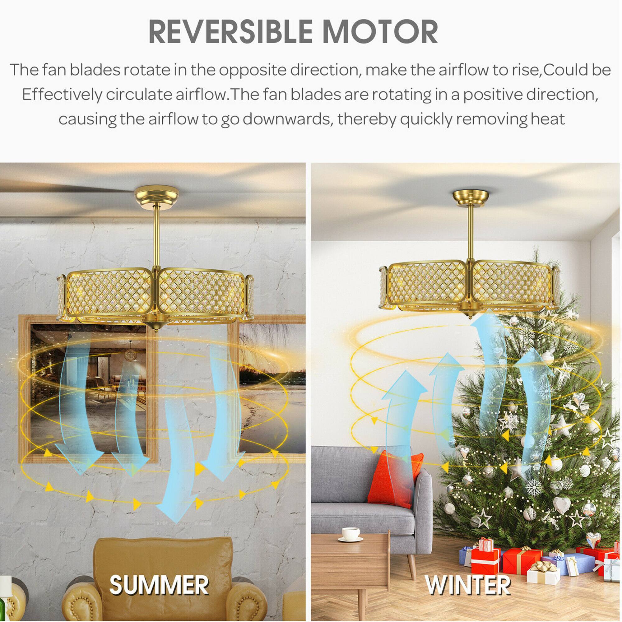 REVERSIBLE MOTOR

The fan blades rotate in the opposite direction, making the airflow rise, effectively circulating air. The fan blades are rotating in a positive direction, causing the airflow to go downwards, thereby quickly removing heat.

SUMMER WINTER