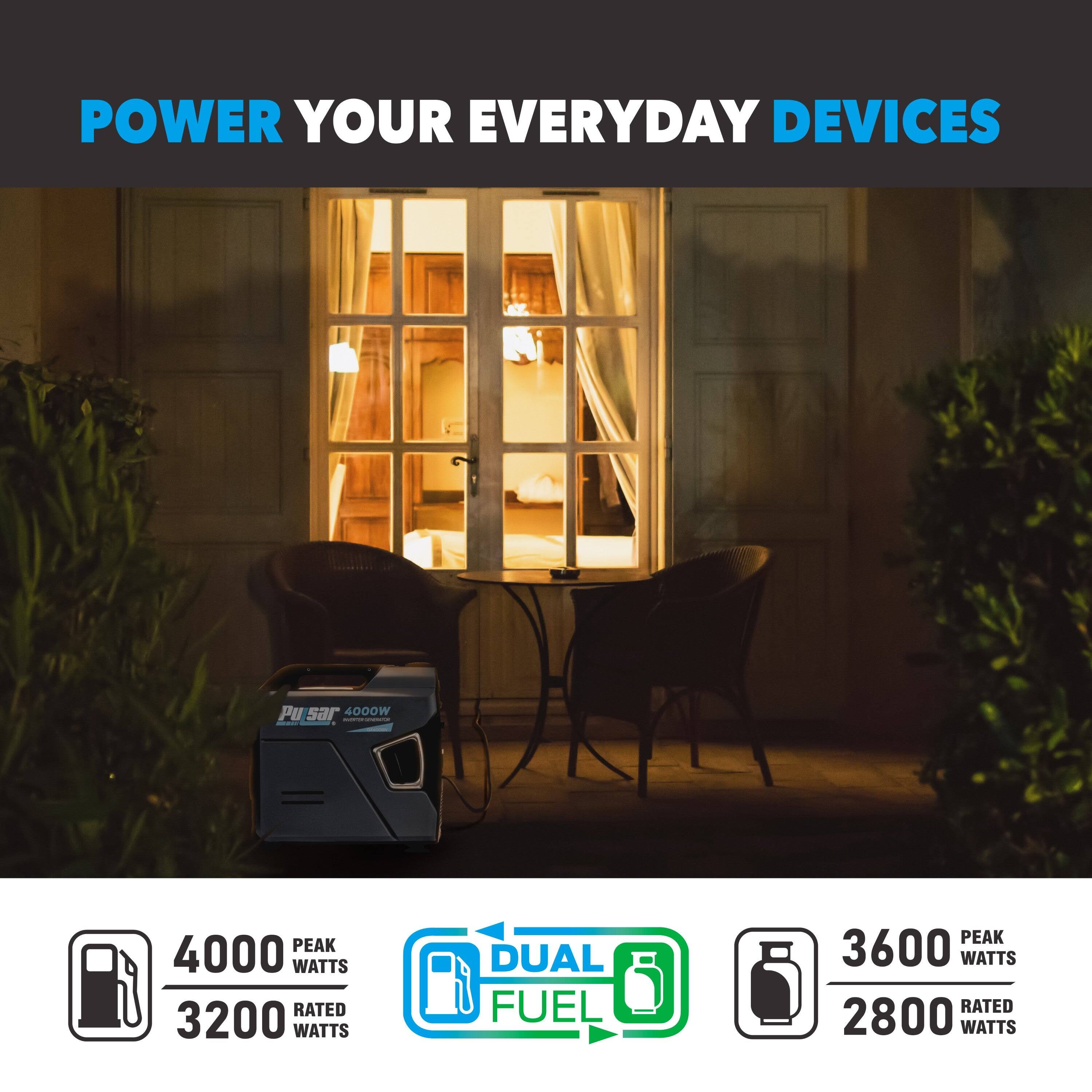 POWER YOUR EVERYDAY DEVICES

Pu sar 4000W PEAK 4000 WATTS RATED 3200 WATTS

DUAL FUEL

3600 PEAK WATTS RATED 2800 WATTS