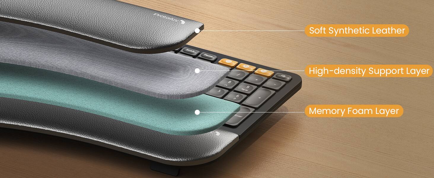 ProtoArc

Soft Synthetic Leather

High-density Support Layer

Memory Foam Layer