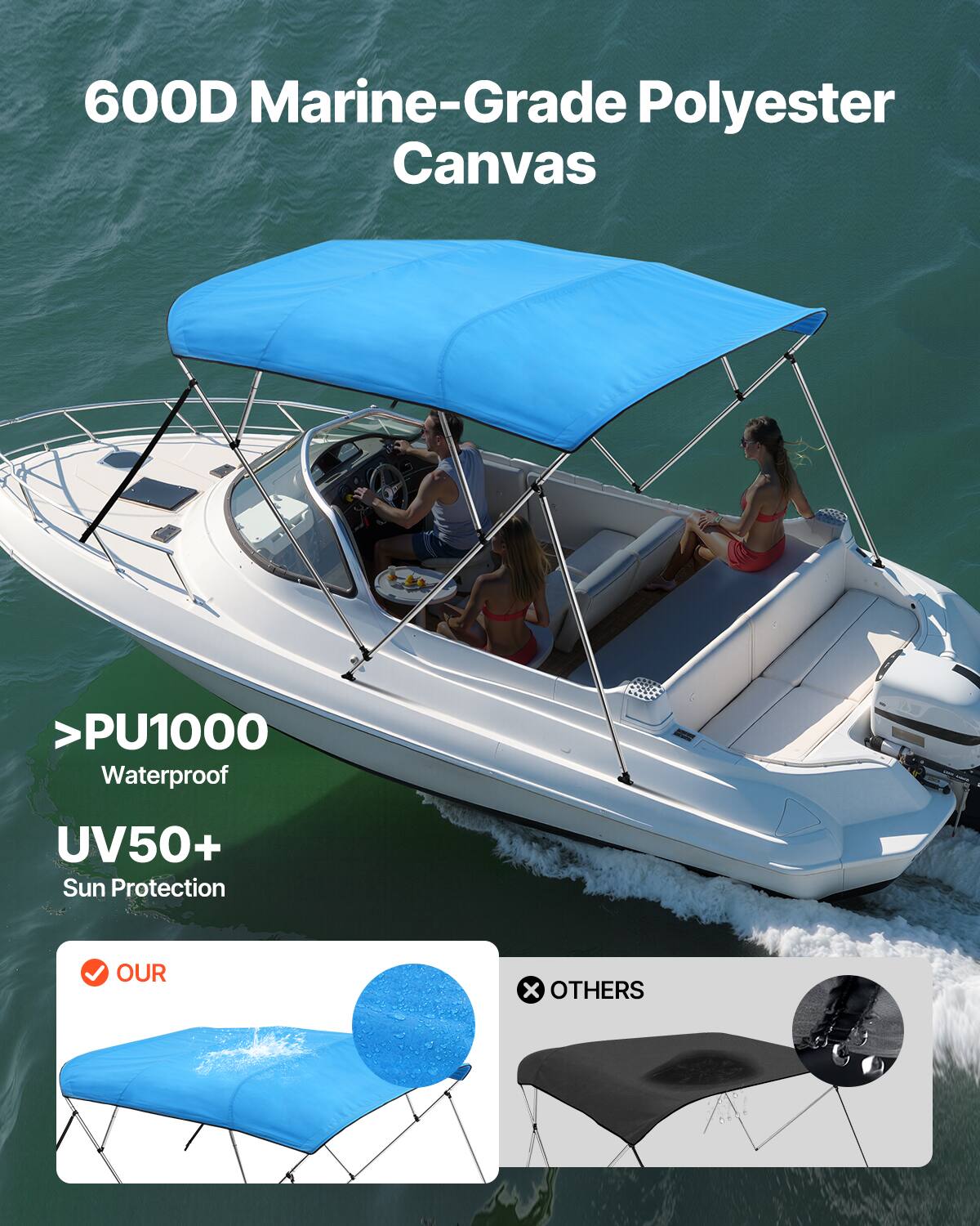 600D Marine-Grade Polyester Canvas

>PU1000 Waterproof

UV50+ Sun Protection

OUR

OTHERS