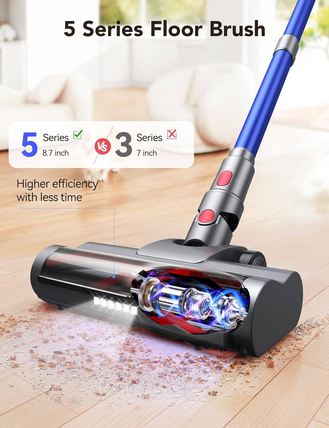 5 Series Floor Brush

Series 5 8.7 inch

VS

Series 3 7 inch

Higher efficiency with less time