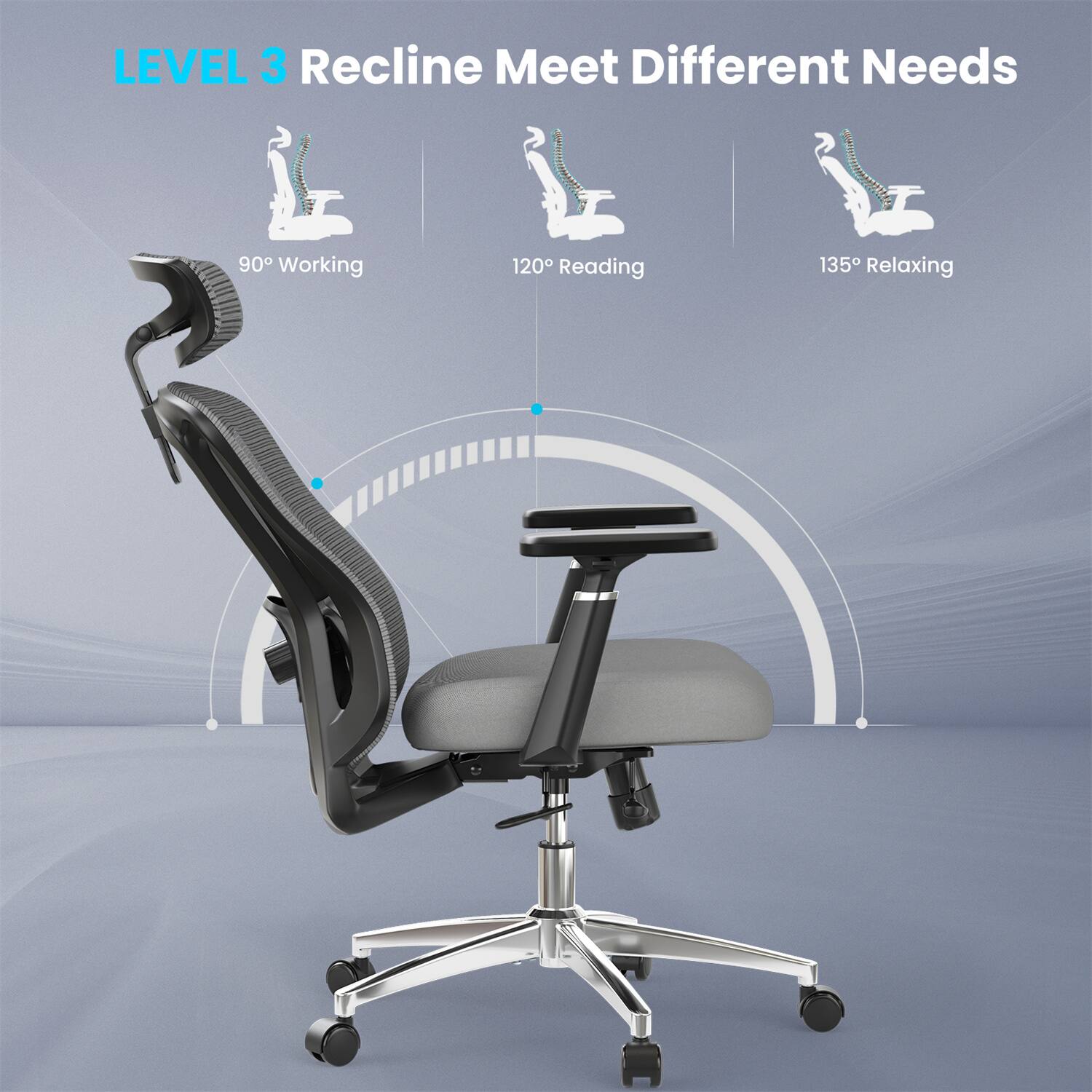 LEVEL 3 Recline Meet Different Needs  
90° Working  
120° Reading  
135° Relaxing