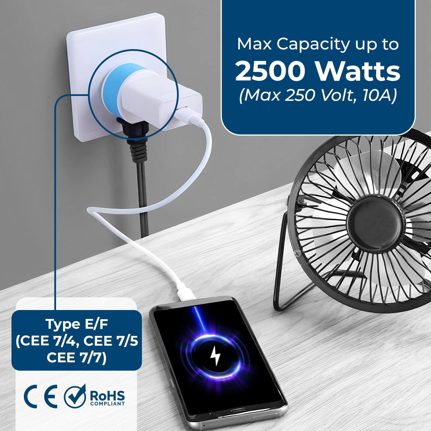 Max Capacity up to 2500 Watts (Max 250 Volt, 10A)

Type E/F (CEE 7/4, CEE 7/5, CEE 7/7)

CE RoHS COMPLIANT