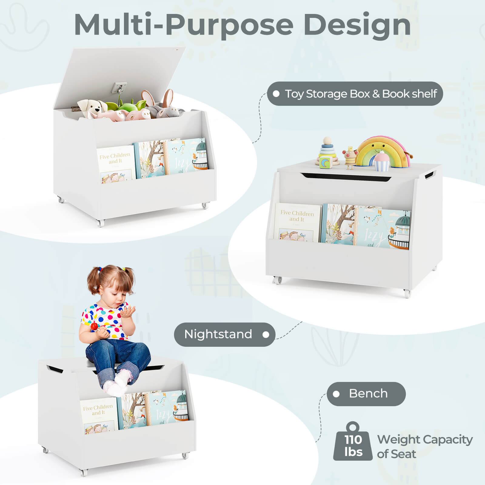 Multi-Purpose Design

- Toy Storage Box & Book shelf
- Nightstand
- Bench
- Weight Capacity of Seat: 110 lbs