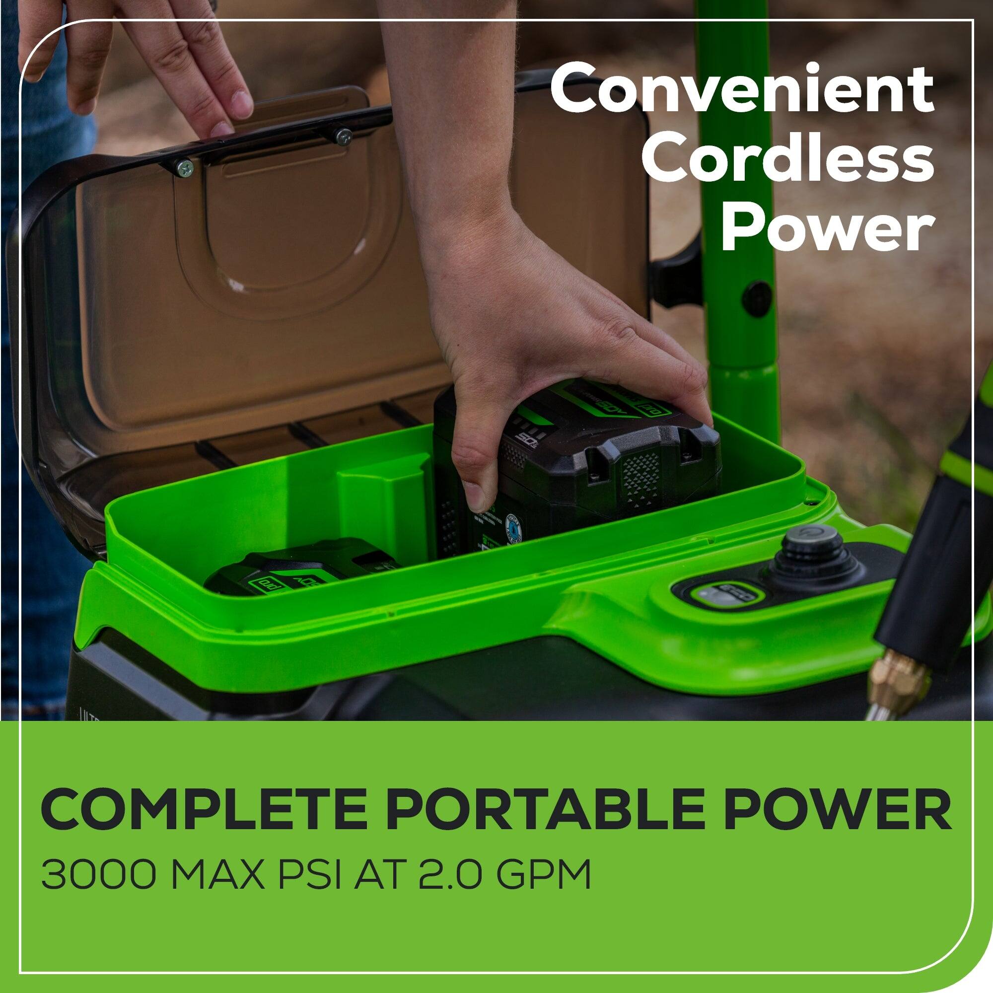 Convenient Cordless Power

COMPLETE PORTABLE POWER
3000 MAX PSI AT 2.0 GPM
