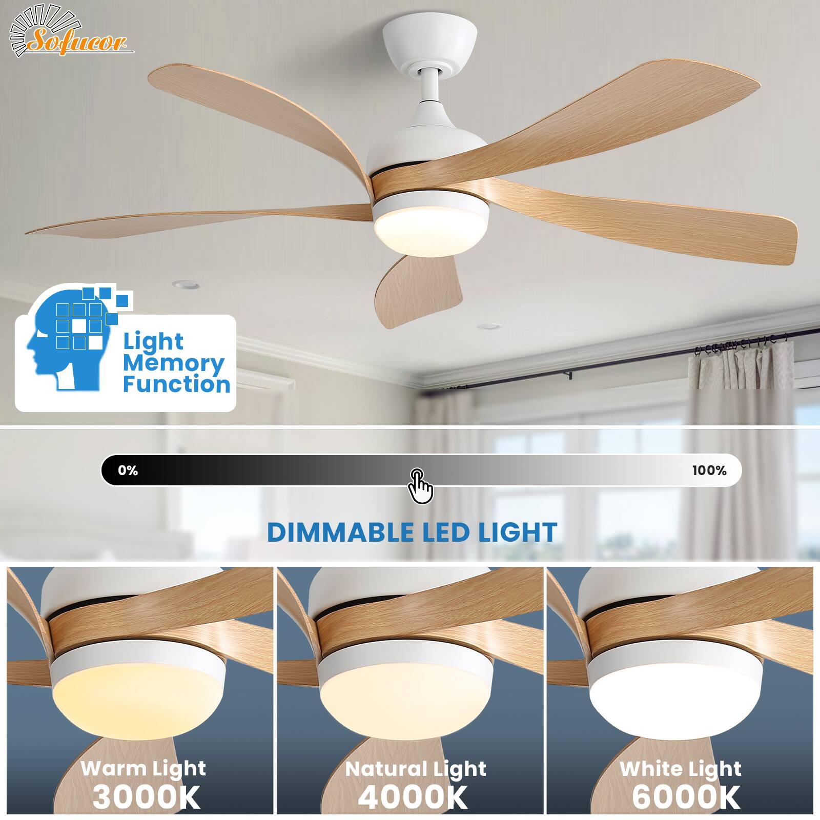 Sofucor Light Memory Function  
0% 100% DIMMABLE LED LIGHT  
Warm Light 3000K  
Natural Light 4000K  
White Light 6000K