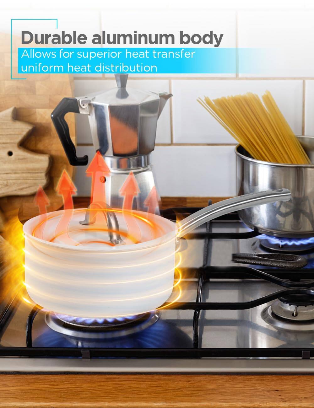 Durable aluminum body
Allows for superior heat transfer
uniform heat distribution