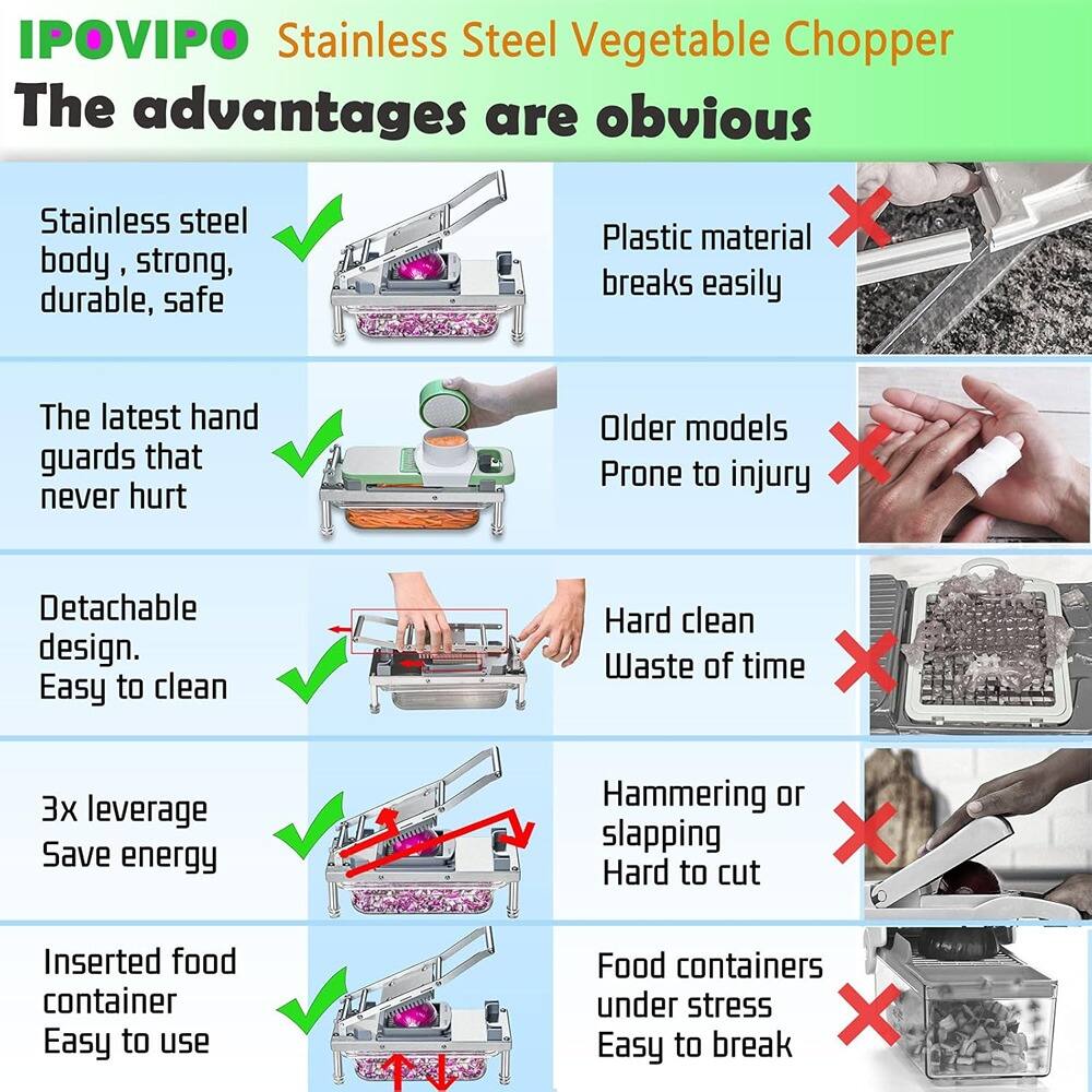 IPOVIPO Stainless Steel Vegetable Chopper  
The advantages are obvious  

- Stainless steel body, strong, durable, safe  
- The latest hand guards that never hurt  
- Detachable design. Easy to clean  
- 3x leverage Save energy  
- Inserted food container Easy to use  

- Plastic material breaks easily  
- Older models Prone to injury  
- Hard clean Waste of time  
- Hammering or slapping Hard to cut  
- Food containers under stress Easy to break