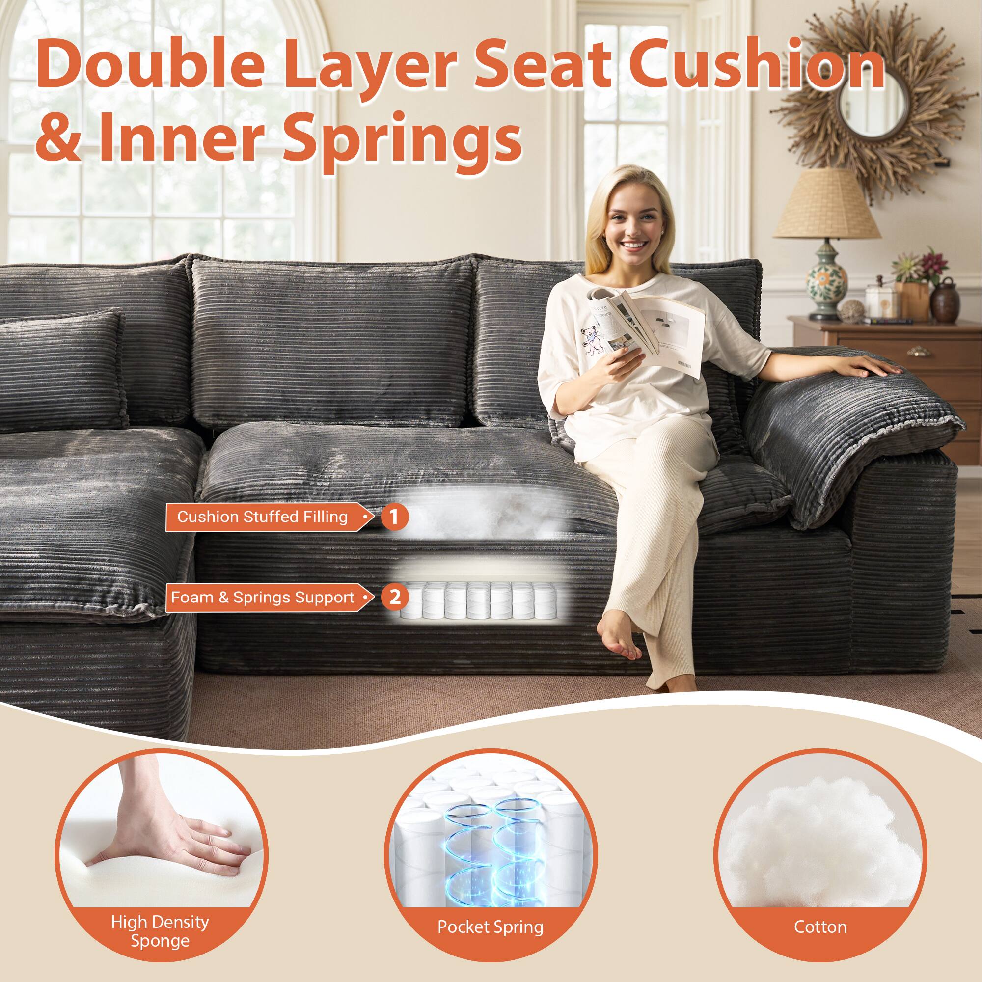 Double Layer Seat Cushion & Inner Springs

1. Cushion Stuffed Filling
2. Foam & Springs Support

- High Density Sponge
- Pocket Spring
- Cotton