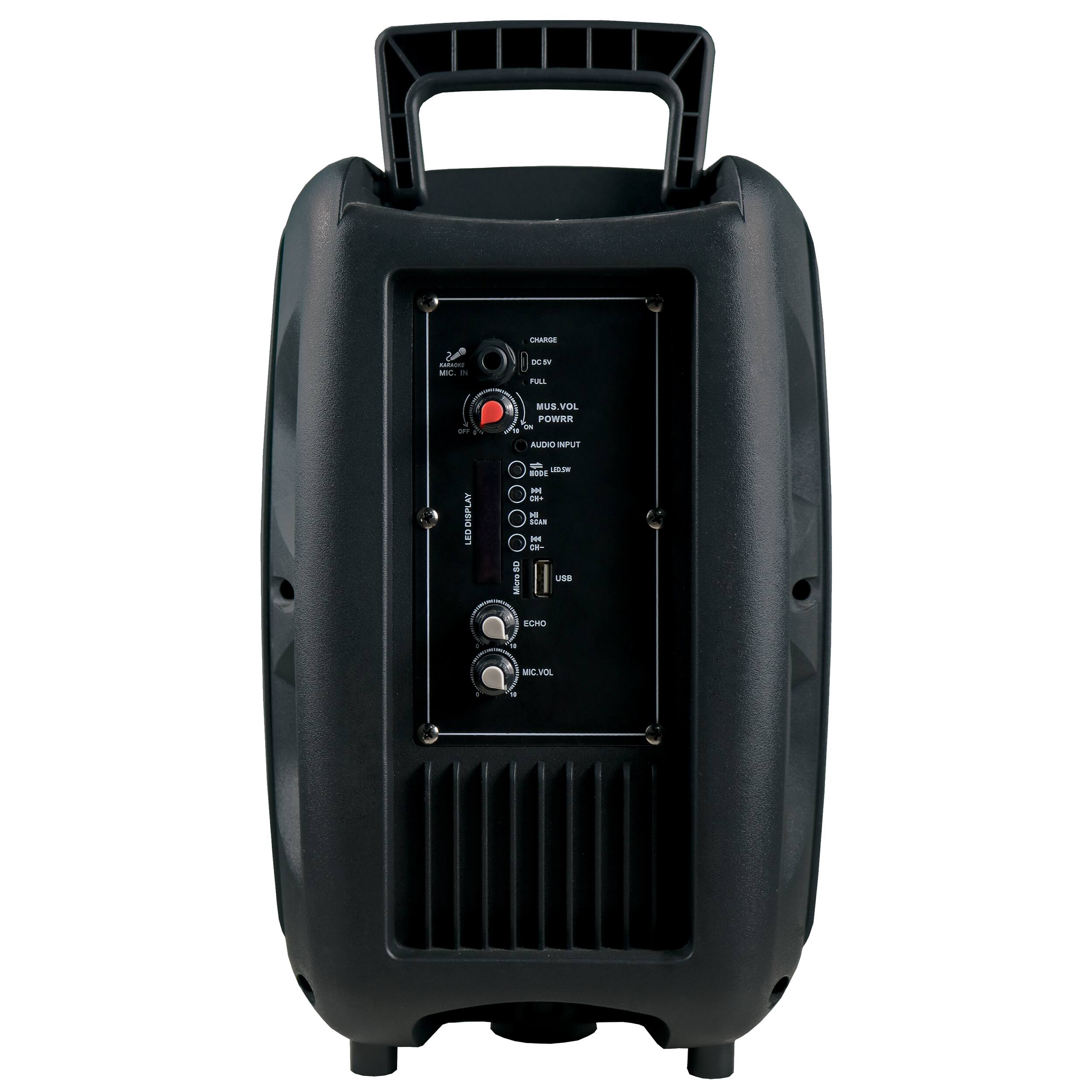 CAR - - - -. FULL d MUS VOL PORO o  ALCHO INPUT LEBDISPLAY 8 I - NO Lce a. 8- - SOAS - C- u IL - - C -