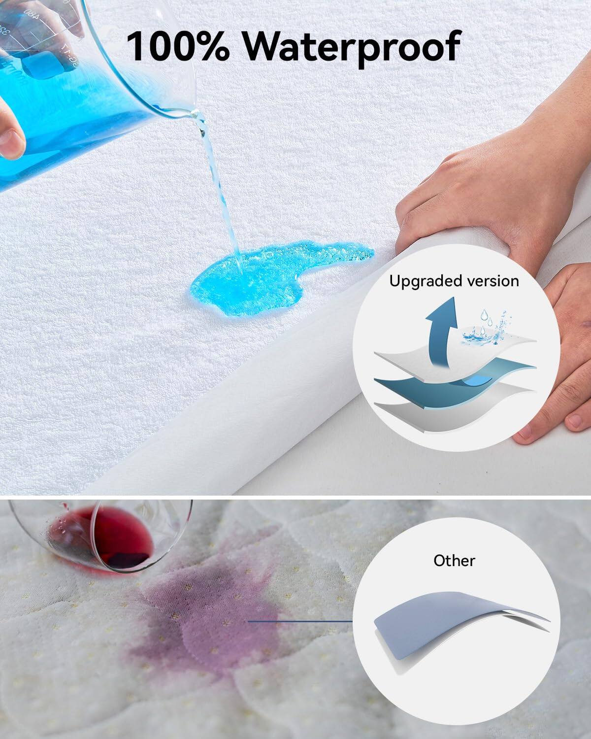 100% Waterproof

Upgraded version

Other