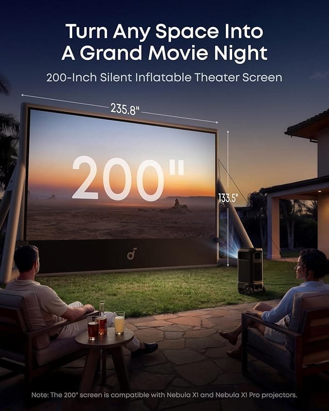 Soundcore Nebula X1 Pro Triple Laser 4K Projector with 200 Inch