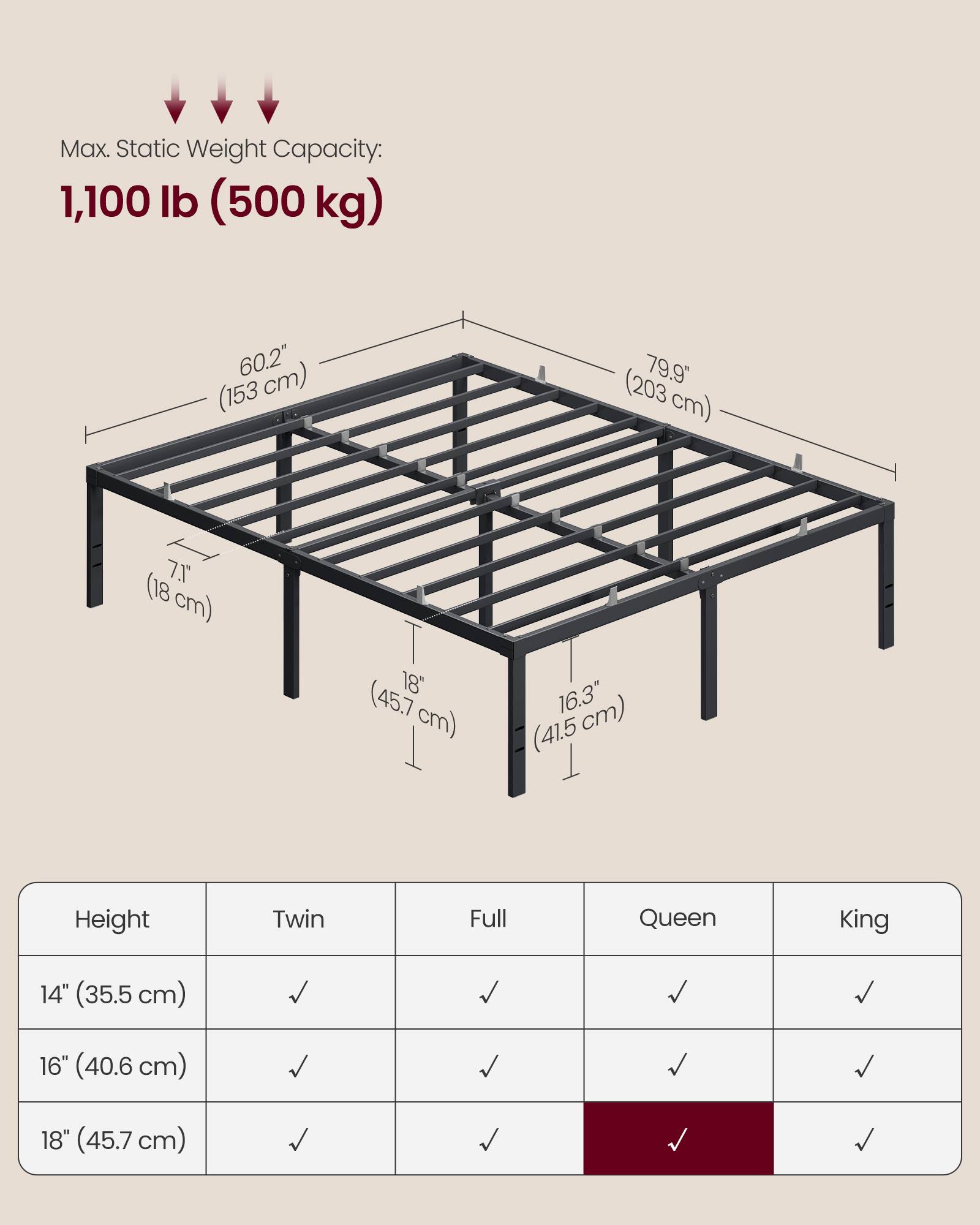 Max. Static Weight Capacity: 1,100 lb (500 kg)

60.2" (153 cm)  
79.9" (203 cm)  
7" (18 cm)  
18" (45.7 cm)  
16.3" (41.5 cm)

Height | Twin | Full | Queen | King
--- | --- | --- | --- | ---
14" (35.5 cm) | ✓ | ✓ | ✓ | ✓
16" (40.6 cm) | ✓ | ✓ | ✓ | ✓
18" (45.7 cm) | ✓ | ✓ | ✓ | ✓