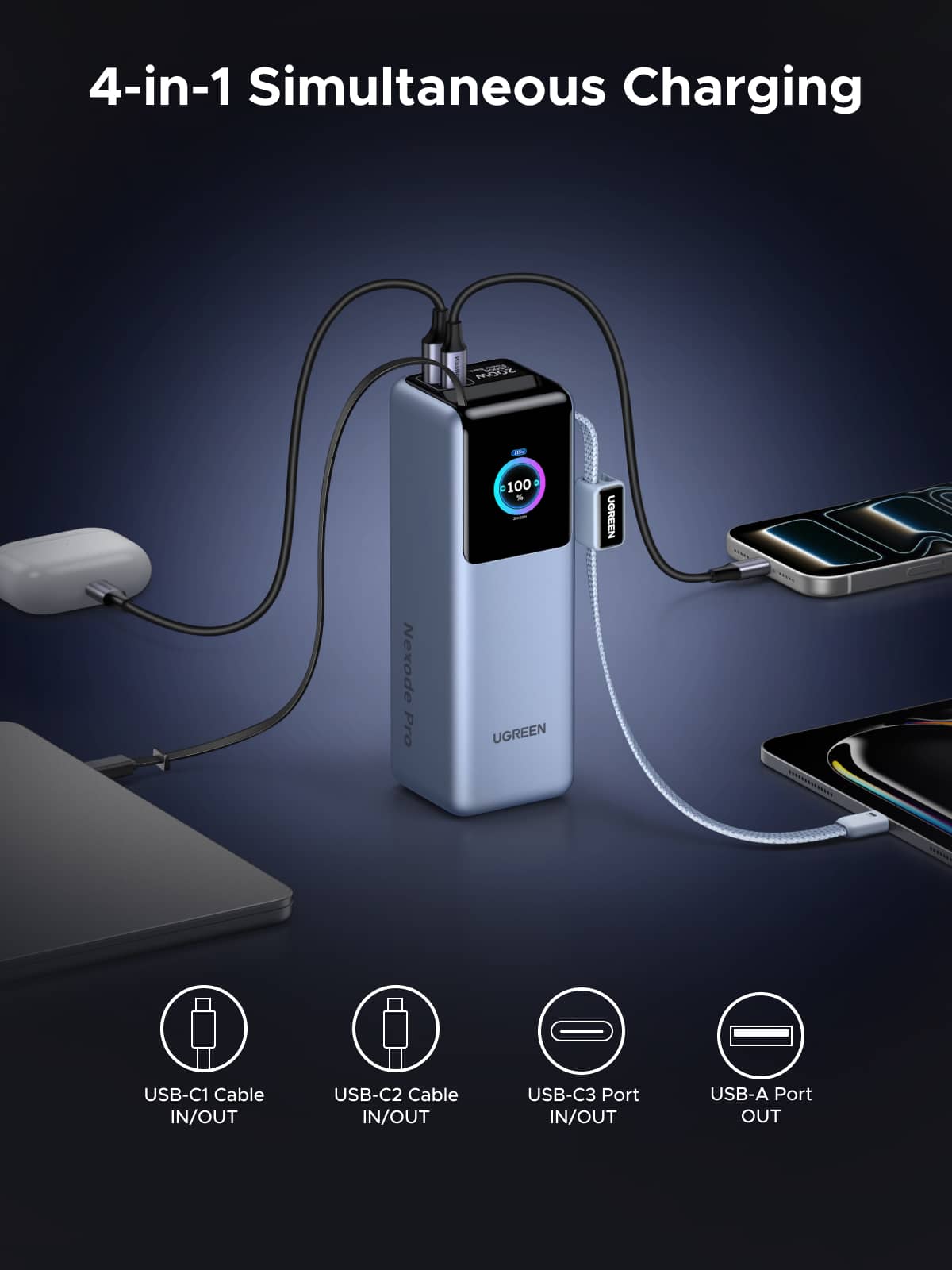 UGREEN Nexode 200W 25,000mAh Power Bank with 2 Built in Cables