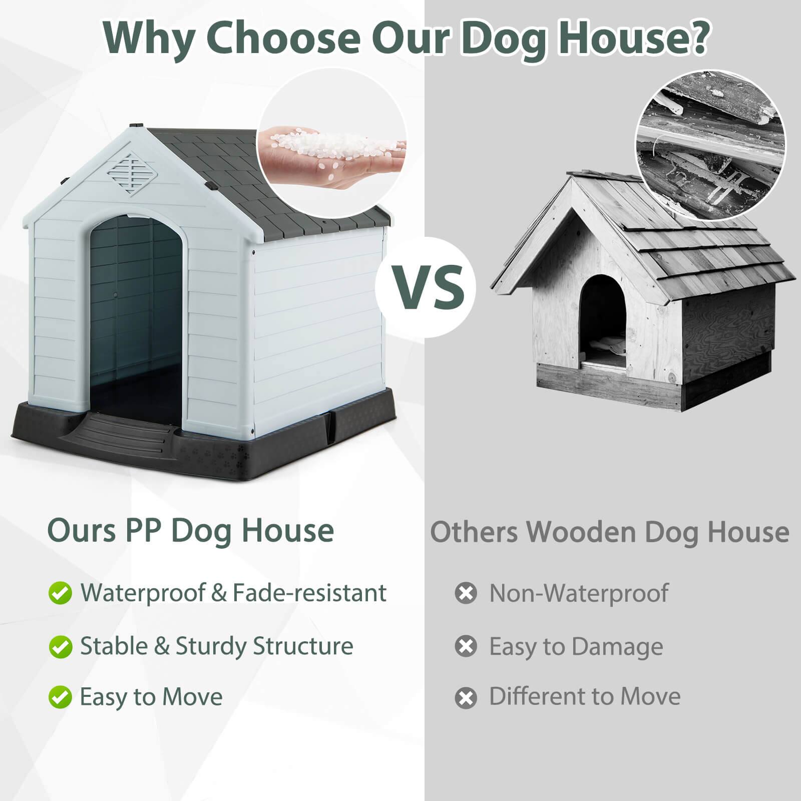 Why Choose Our Dog House?

Ours PP Dog House
- Waterproof & Fade-resistant
- Stable & Sturdy Structure
- Easy to Move

VS

Others Wooden Dog House
- Non-Waterproof
- Easy to Damage
- Different to Move