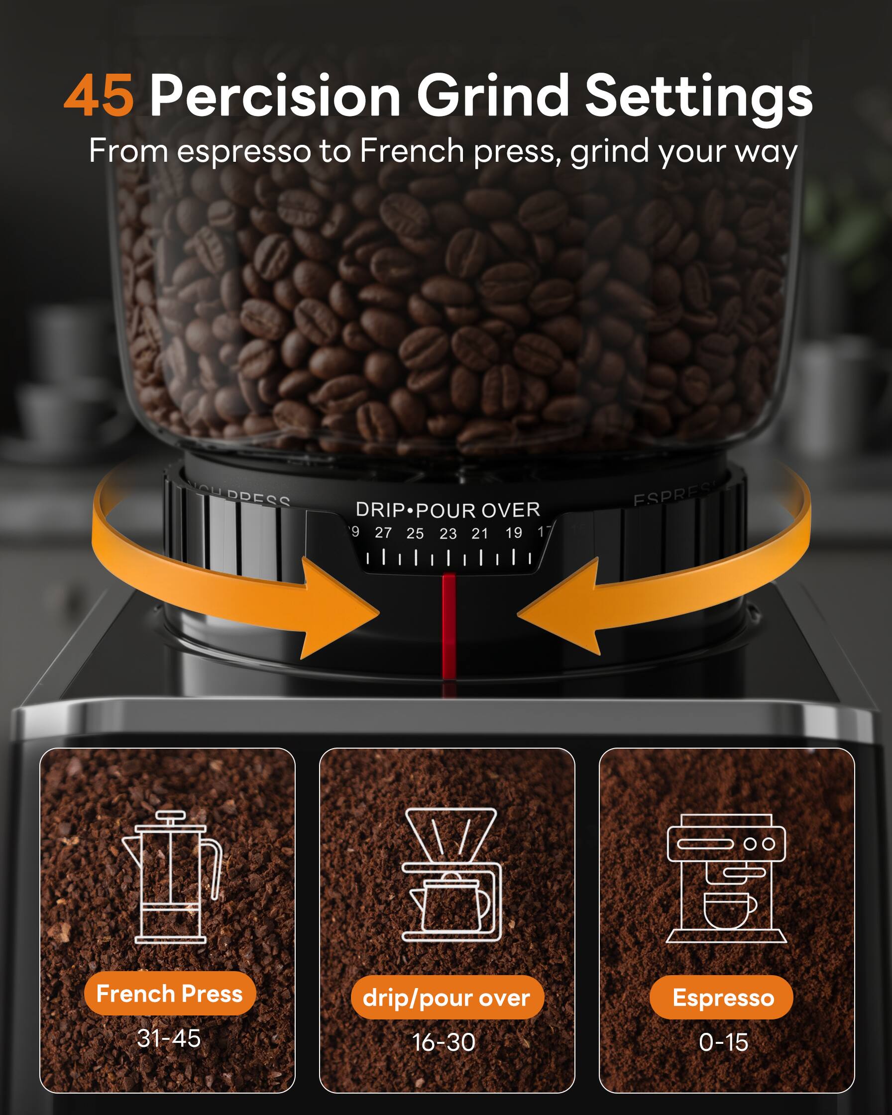 45 Precision Grind Settings  
From espresso to French press, grind your way

PRESS  
DRIP POUR OVER  
9 27 25 23 21 19 1

ESPRES  
French Press 31-45  
drip/pour over 16-30  
Espresso 0-15