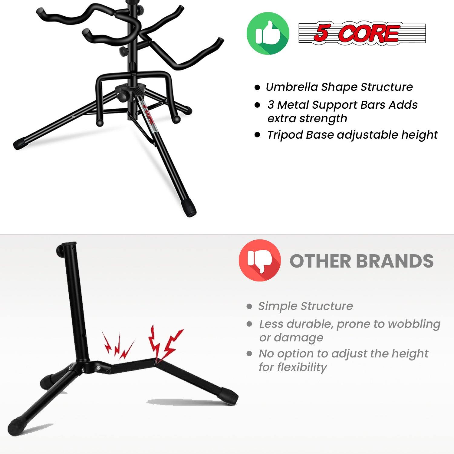 **5 CORE**

- Umbrella Shape Structure
- 3 Metal Support Bars Adds extra strength
- Tripod Base adjustable height

**OTHER BRANDS**

- Simple Structure
- Less durable, prone to wobbling or damage
- No option to adjust the height for flexibility