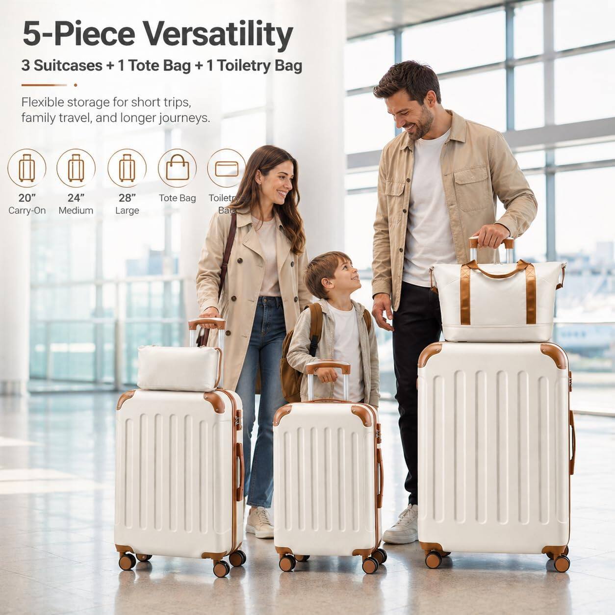 5-Piece Versatility  
3 Suitcases + 1 Tote Bag + 1 Toiletry Bag  

Flexible storage for short trips, family travel, and longer journeys.  

20" Carry-On  
24" Medium  
28" Large  
Tote Bag  
Toiletry Bag