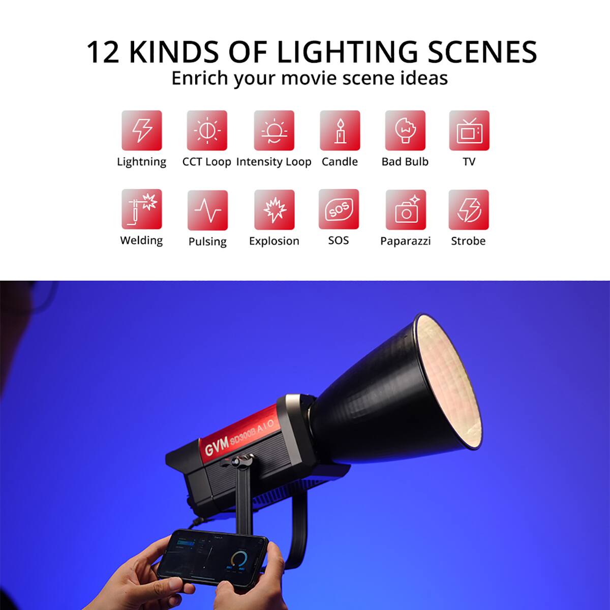 media item thumbnail