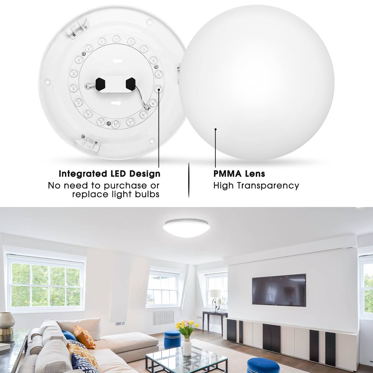 Integrated LED Design  
No need to purchase or replace light bulbs

PMMA Lens  
High Transparency