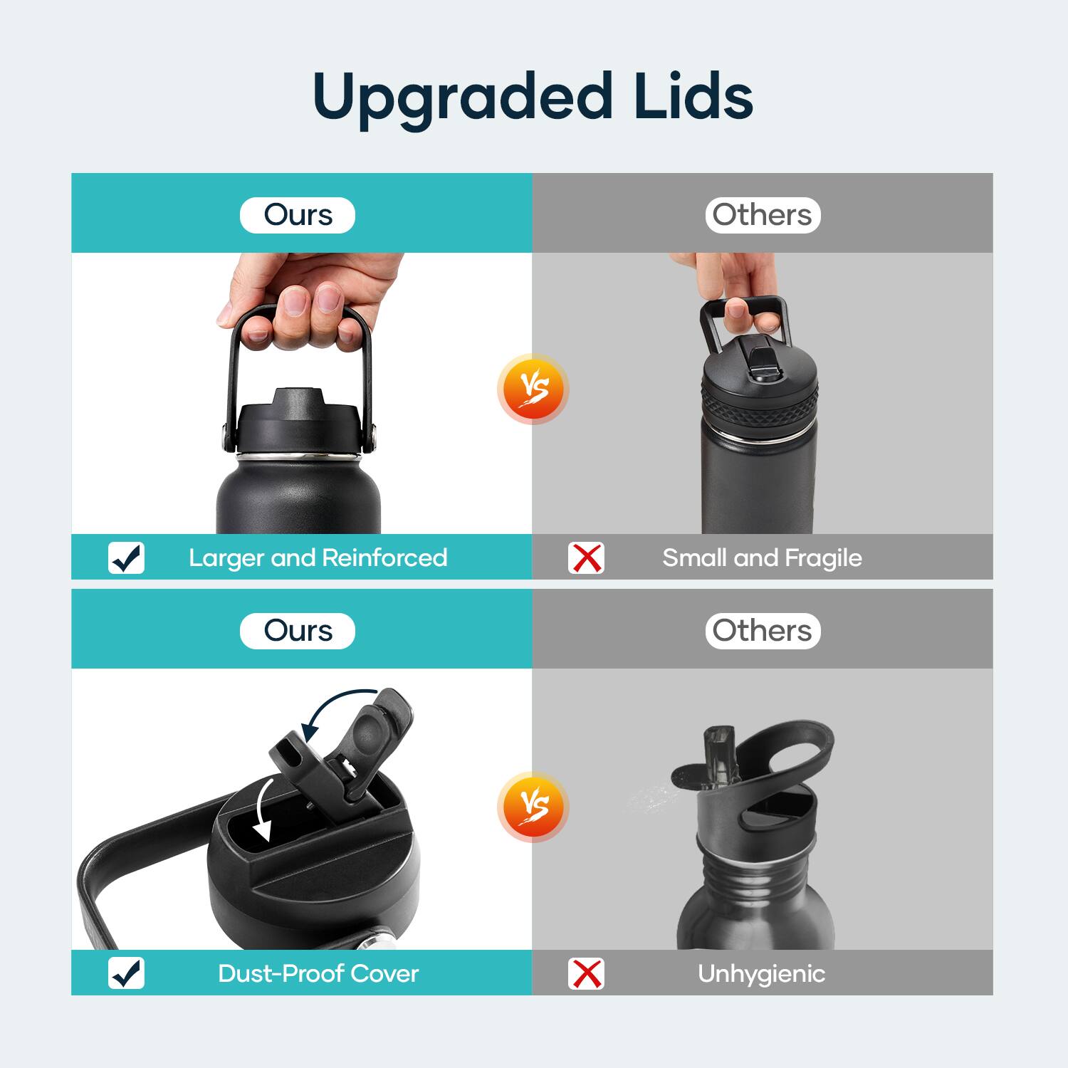 Upgraded Lids

- **Ours**  
  - Larger and Reinforced  
  - Dust-Proof Cover

- **Others**  
  - Small and Fragile  
  - Unhygienic