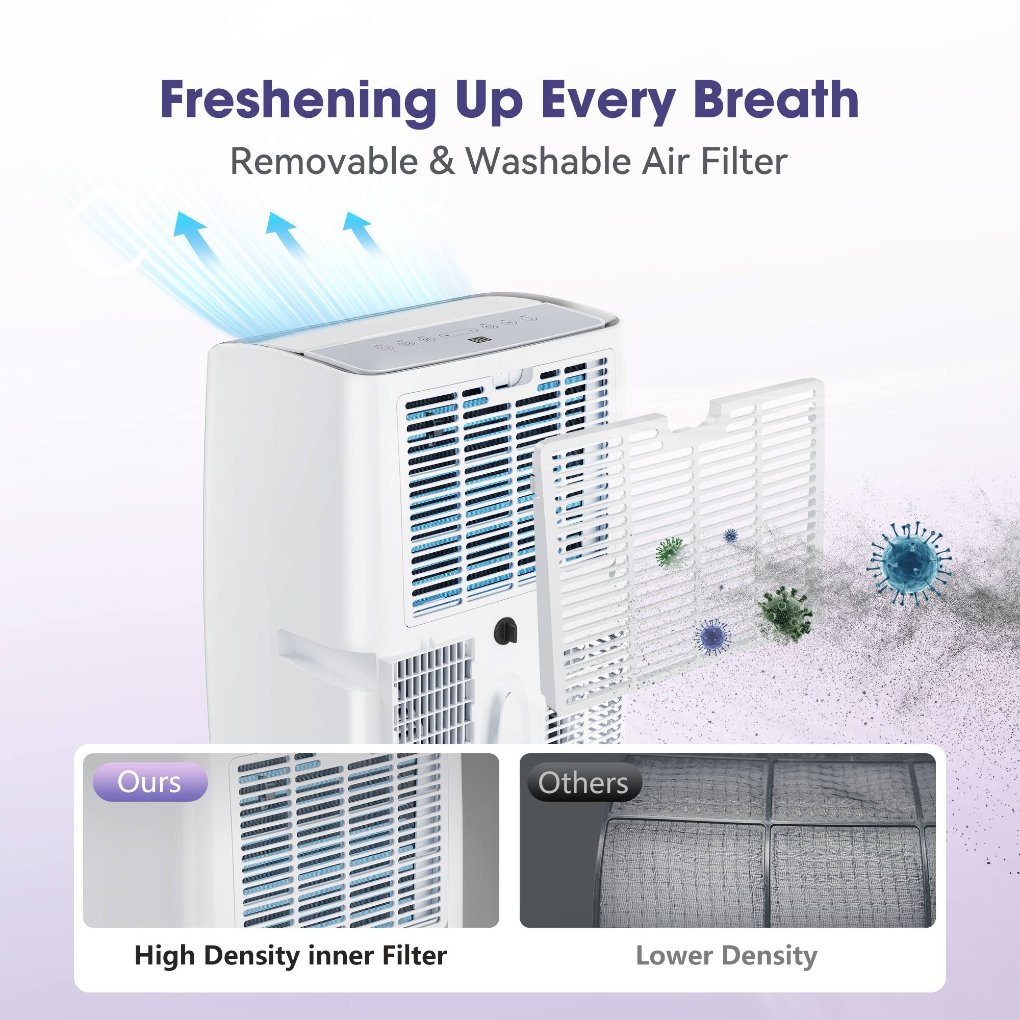Freshening Up Every Breath  
Removable & Washable Air Filter

Ours  
High Density inner Filter

Others  
Lower Density