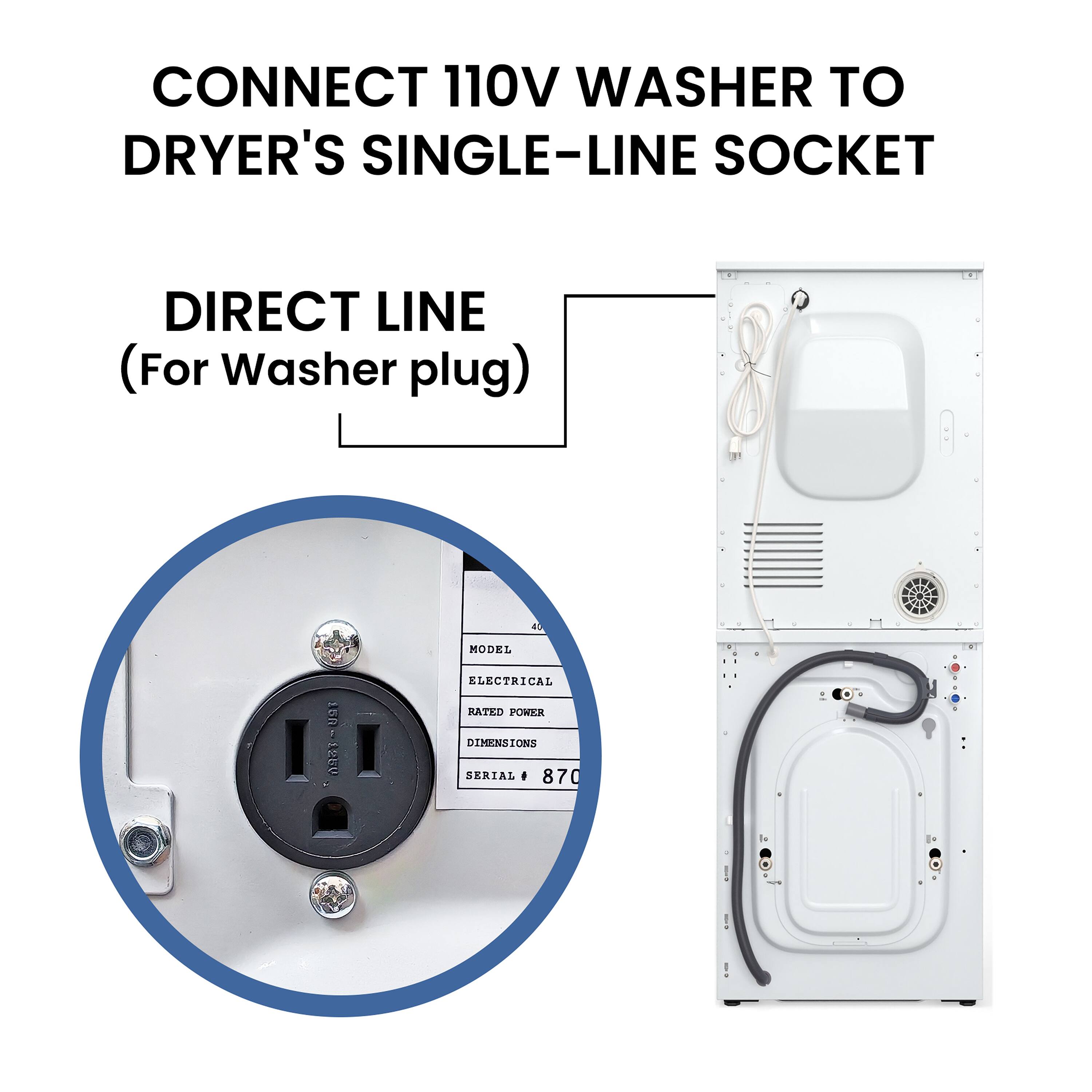 CONNECT 110V WASHER TO DRYER'S SINGLE-LINE SOCKET  
DIRECT LINE (For Washer plug)  

MODEL 150 GE  
ELECTRICAL BATED POW  
DIMENSIONS  
SERIAL # 870