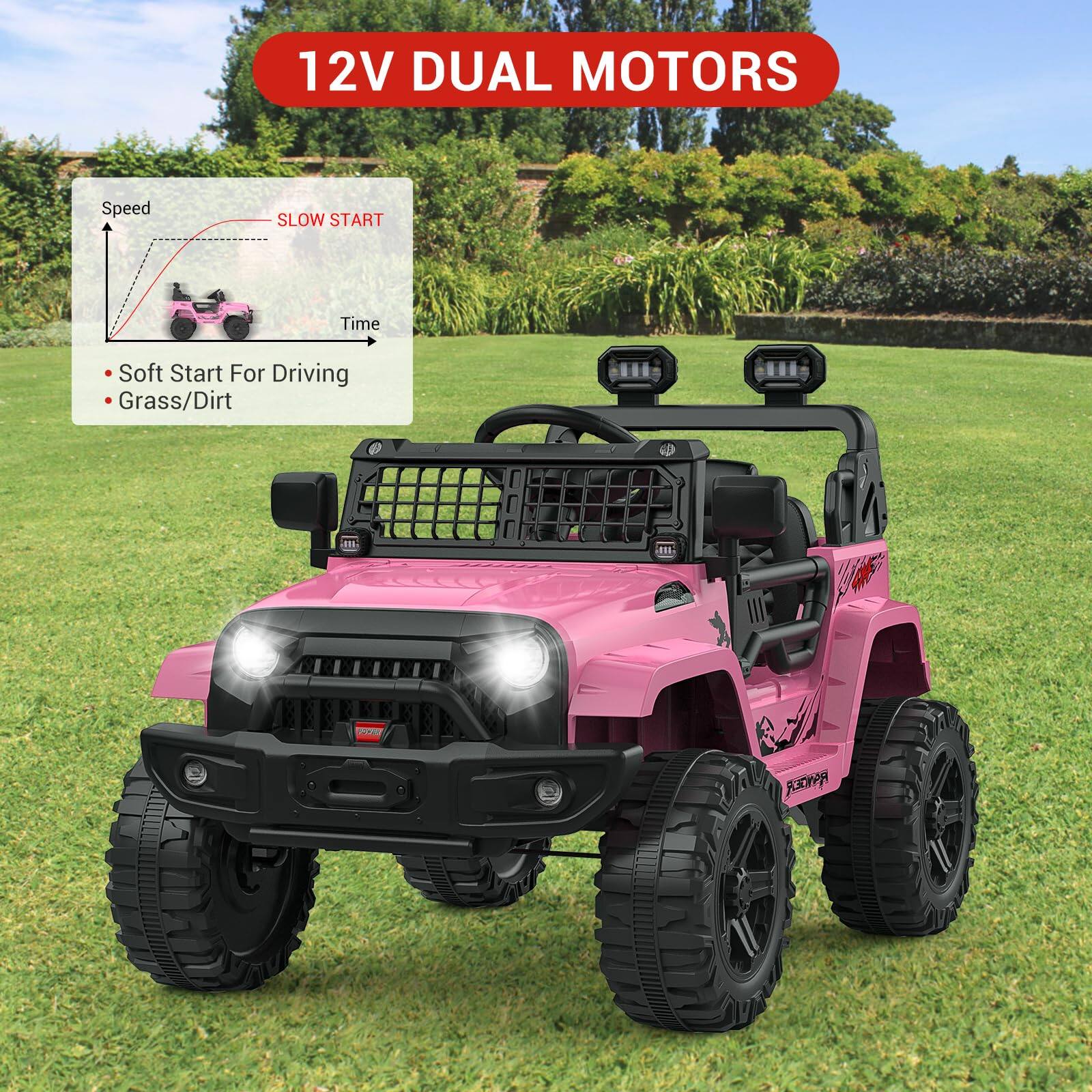 12V DUAL MOTORS

- Soft Start For Driving
- Grass/Dirt

SLOW START

Speed
Time