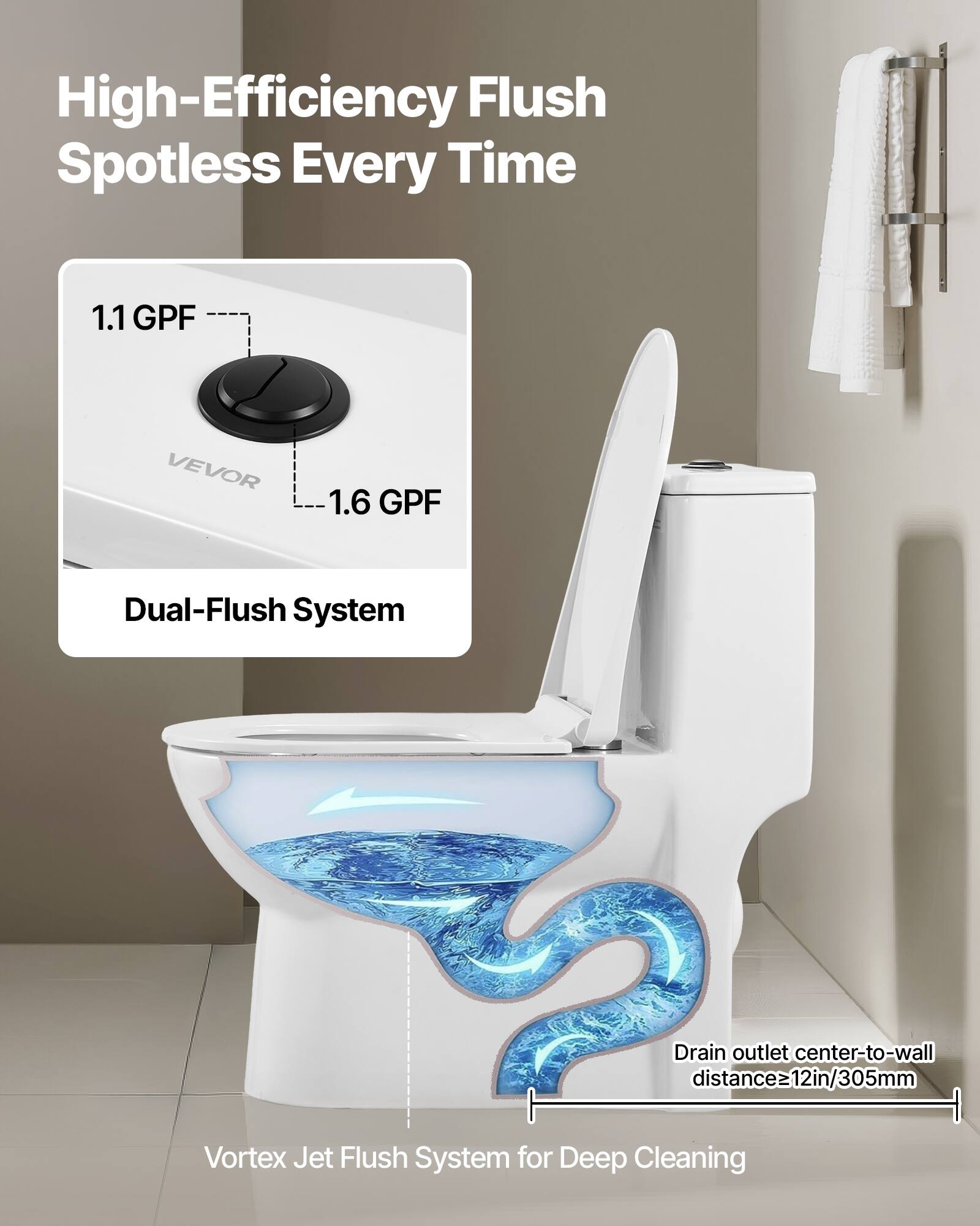 High-Efficiency Flush Spotless Every Time

1.1 GPF VEVOR 1.6 GPF Dual-Flush System

Drain outlet center-to-wall distance ≈ 12in/305mm

Vortex Jet Flush System for Deep Cleaning