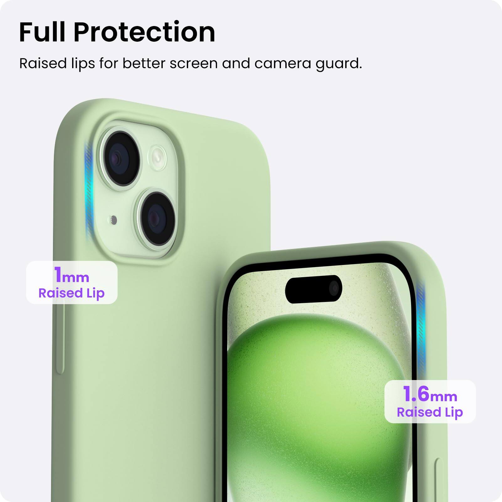 Full Protection, Raised lips for better screen and camera guard. 1mm Raised Lip, 1.6mm Raised Lip.