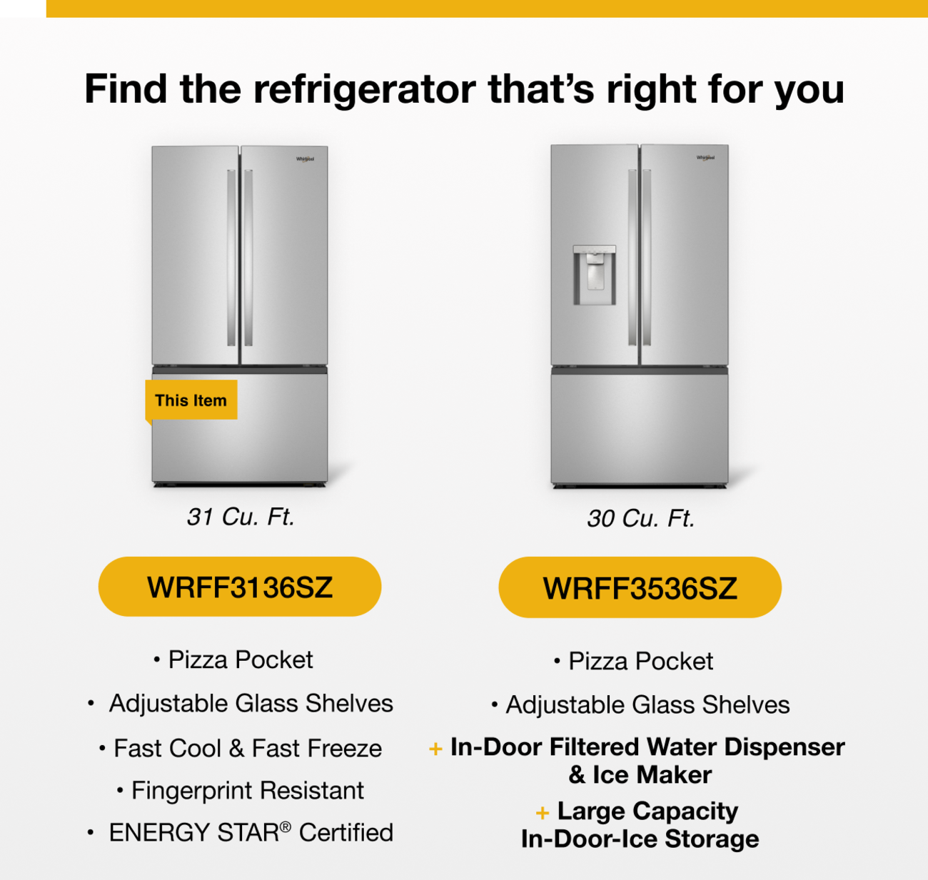 Find the refrigerator that's right for you

This Item

31 Cu. Ft. WRFF3136SZ
- Pizza Pocket
- Adjustable Glass Shelves
- Fast Cool & Fast Freeze
- Fingerprint Resistant
- ENERGY STAR® Certified

30 Cu. Ft. WRFF3536SZ
- Pizza Pocket
- Adjustable Glass Shelves
- In-Door Filtered Water Dispenser & Ice Maker
- Large Capacity In-Door-Ice Storage