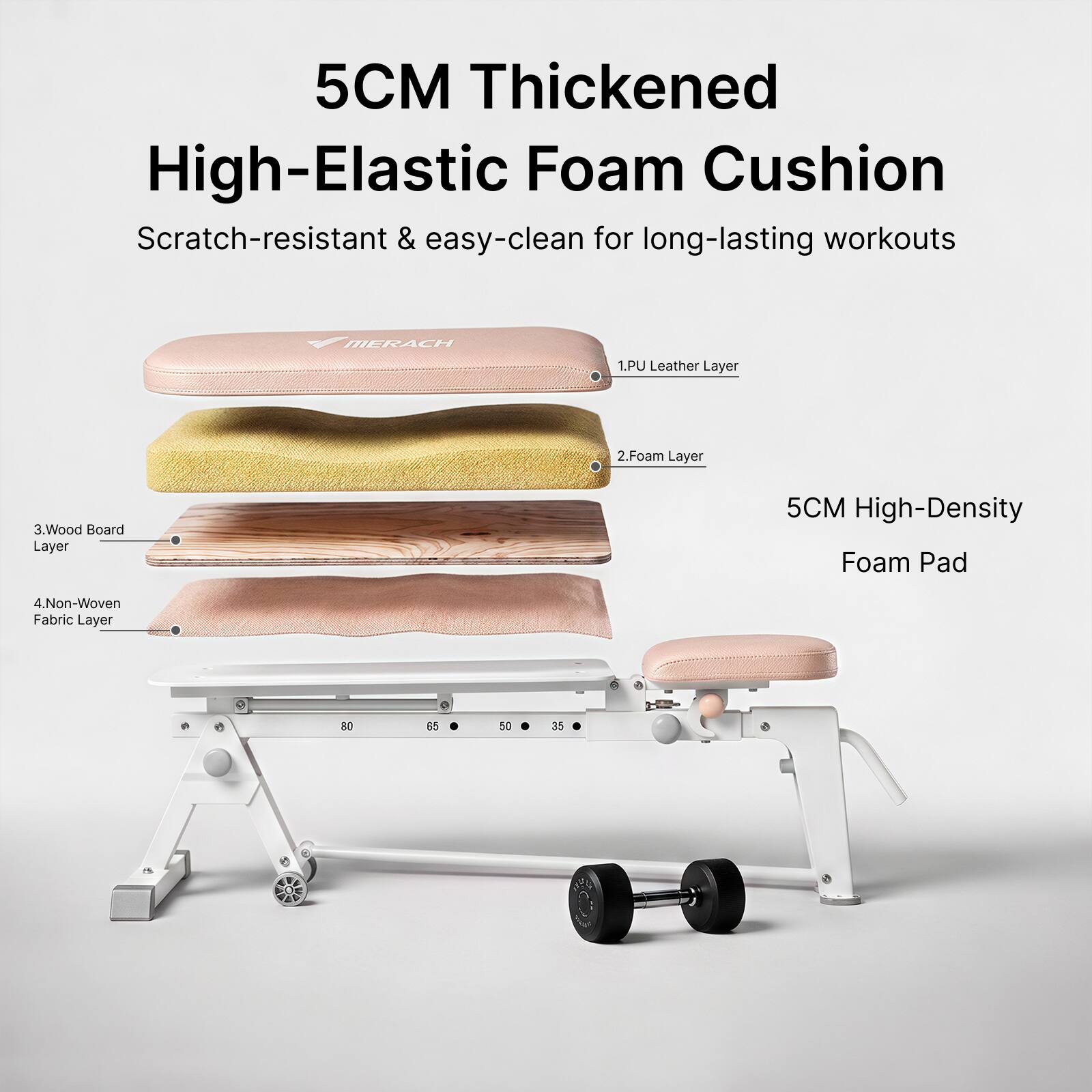 5CM Thickened High-Elastic Foam Cushion Scratch-resistant & easy-clean for long-lasting workouts

MERACH

1. PU Leather Layer
2. Foam Layer
3. Wood Board Layer
4. Non-Woven Fabric Layer

5CM High-Density Foam Pad

80
65
50
35