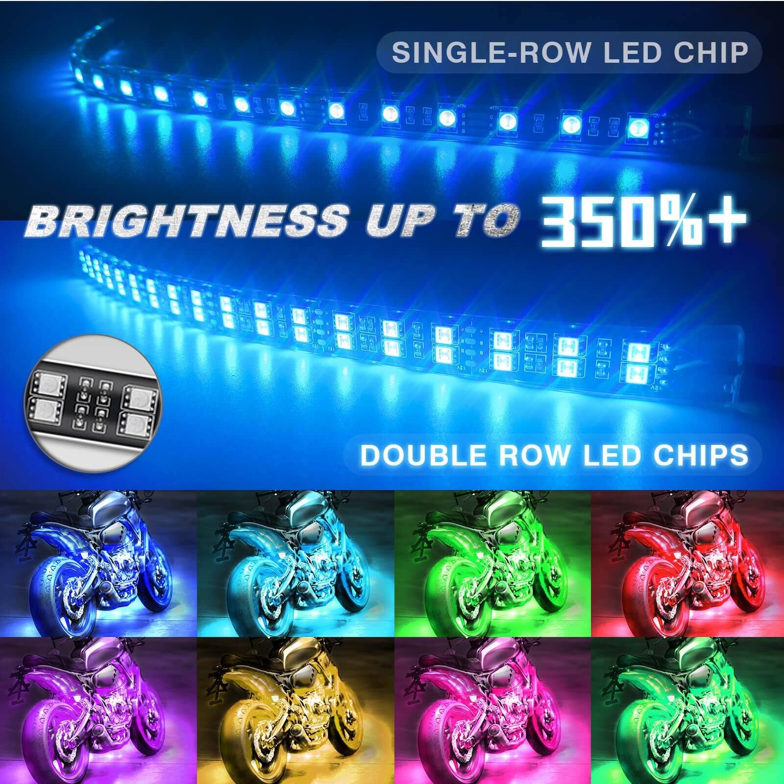 SINGLE-ROW LED CHIP  
BRIGHTNESS UP TO 350%+  
DOUBLE ROW LED CHIPS