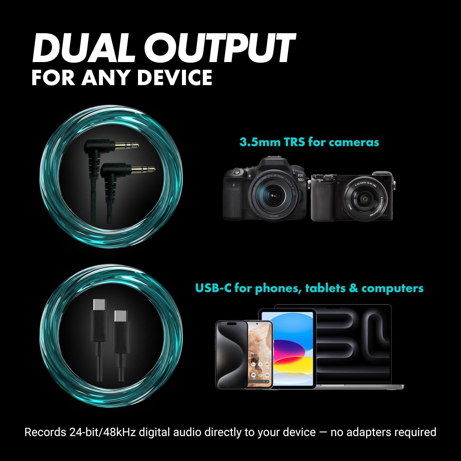 DUAL OUTPUT FOR ANY DEVICE

3.5mm TRS for cameras

USB-C for phones, tablets & computers

Records 24-bit/48kHz digital audio directly to your device – no adapters required