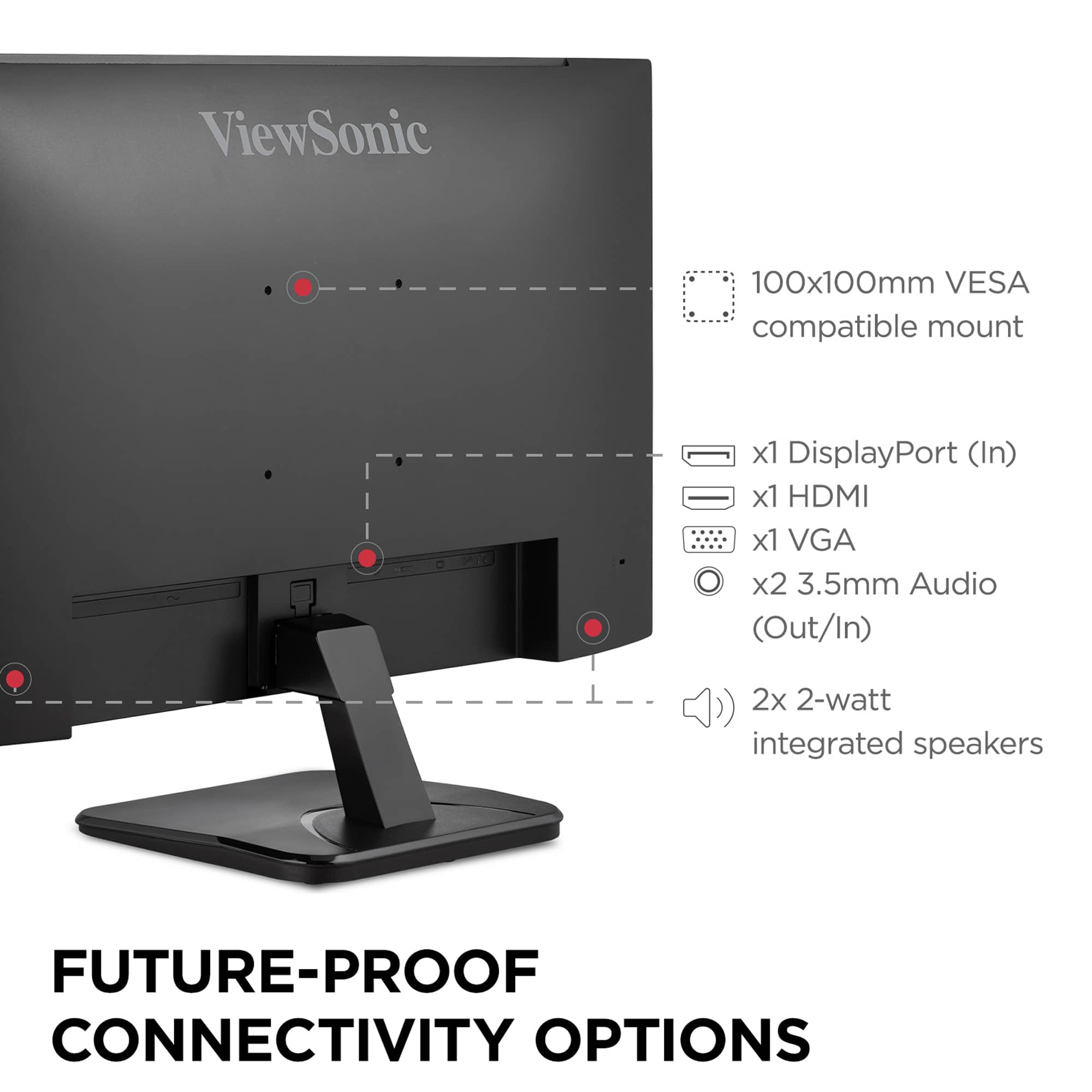 The text on the image reads: "ViewSonic 100x100mm VESA compatible mount x1 DisplayPort (In) x1 HDMI x1 VGA x2 3.5mm Audio (Out/In) 2x 2-watt integrated speakers FUTURE-PROOF CONNECTIVITY OPTIONS."