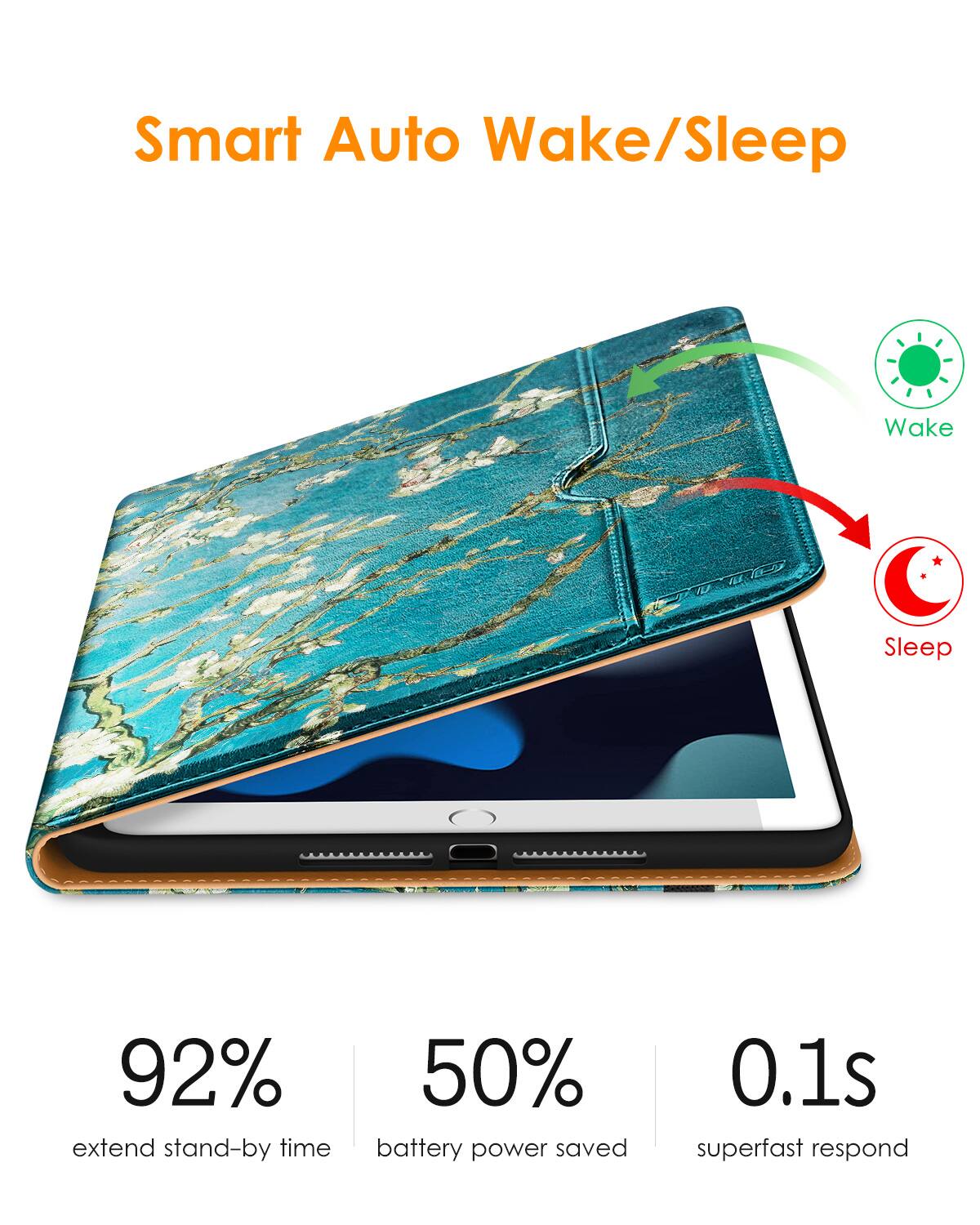 Smart Auto Wake/Sleep

- 92% extend stand-by time
- 50% battery power saved
- 0.1s superfast respond

Wake
Sleep
