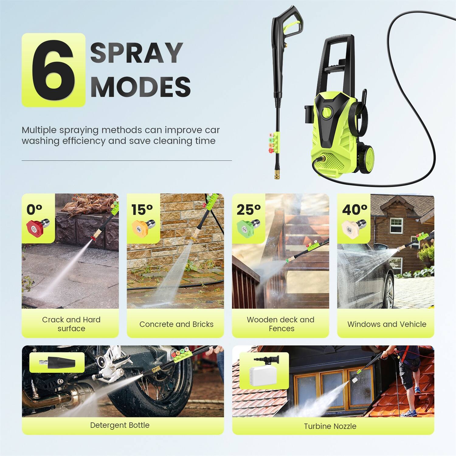 6 SPRAY MODES

Multiple spraying methods can improve car washing efficiency and save cleaning time

- 0°: Crack and Hard surface
- 15°: Concrete and Bricks
- 25°: Wooden deck and Fences
- 40°: Windows and Vehicle
- Detergent Bottle
- Turbine Nozzle