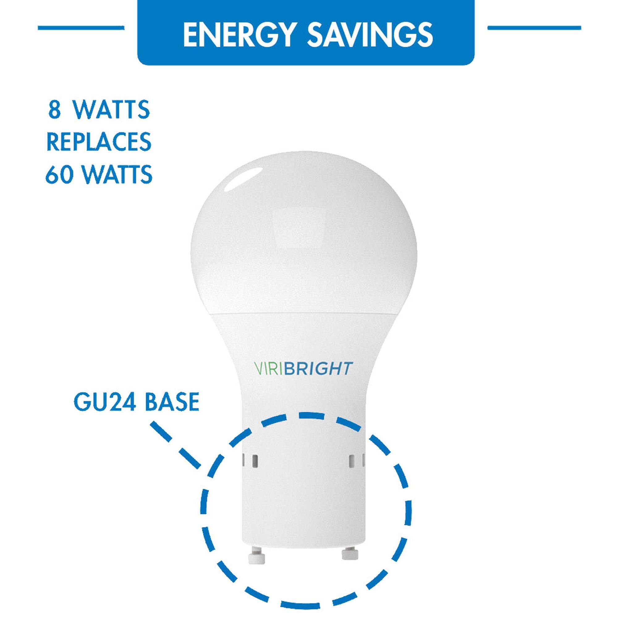 ENERGY SAVINGS

8 WATTS REPLACES 60 WATTS

GU24 BASE

VIRIBRIGHT