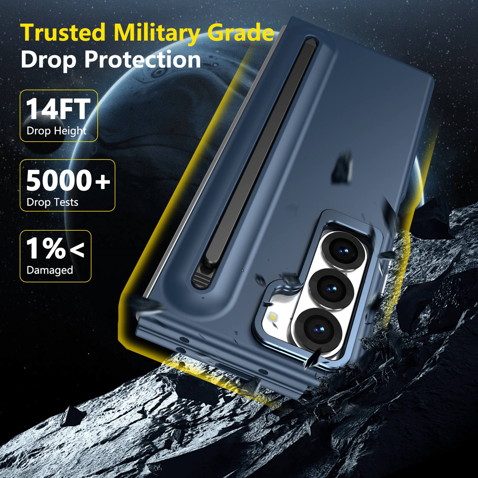 Trusted Military Grade Drop Protection  
14FT Drop Height  
5000+ Drop Tests  
1% Damaged