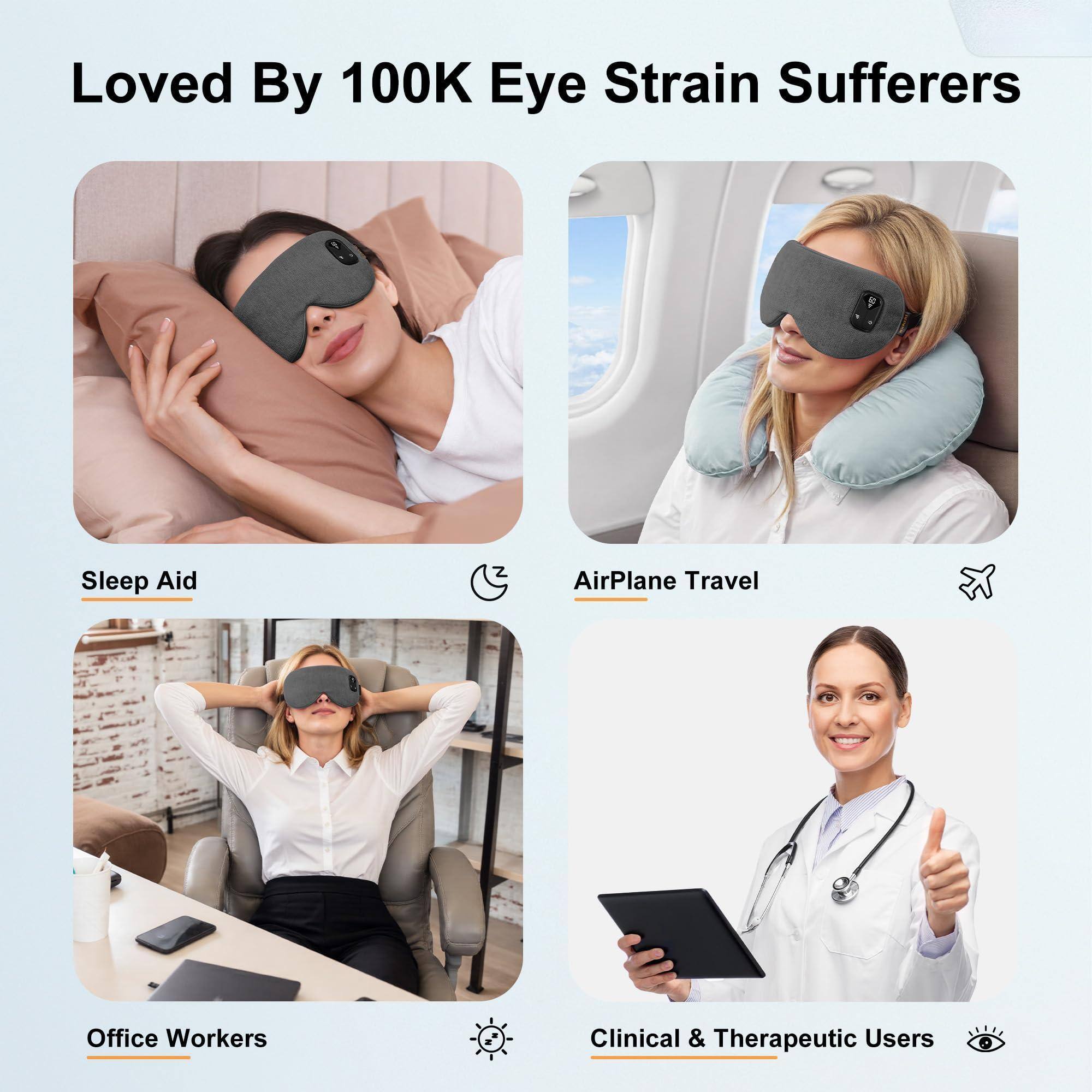 Loved By 100K Eye Strain Sufferers

- Sleep Aid
- AirPlane Travel
- Office Workers
- Clinical & Therapeutic Users