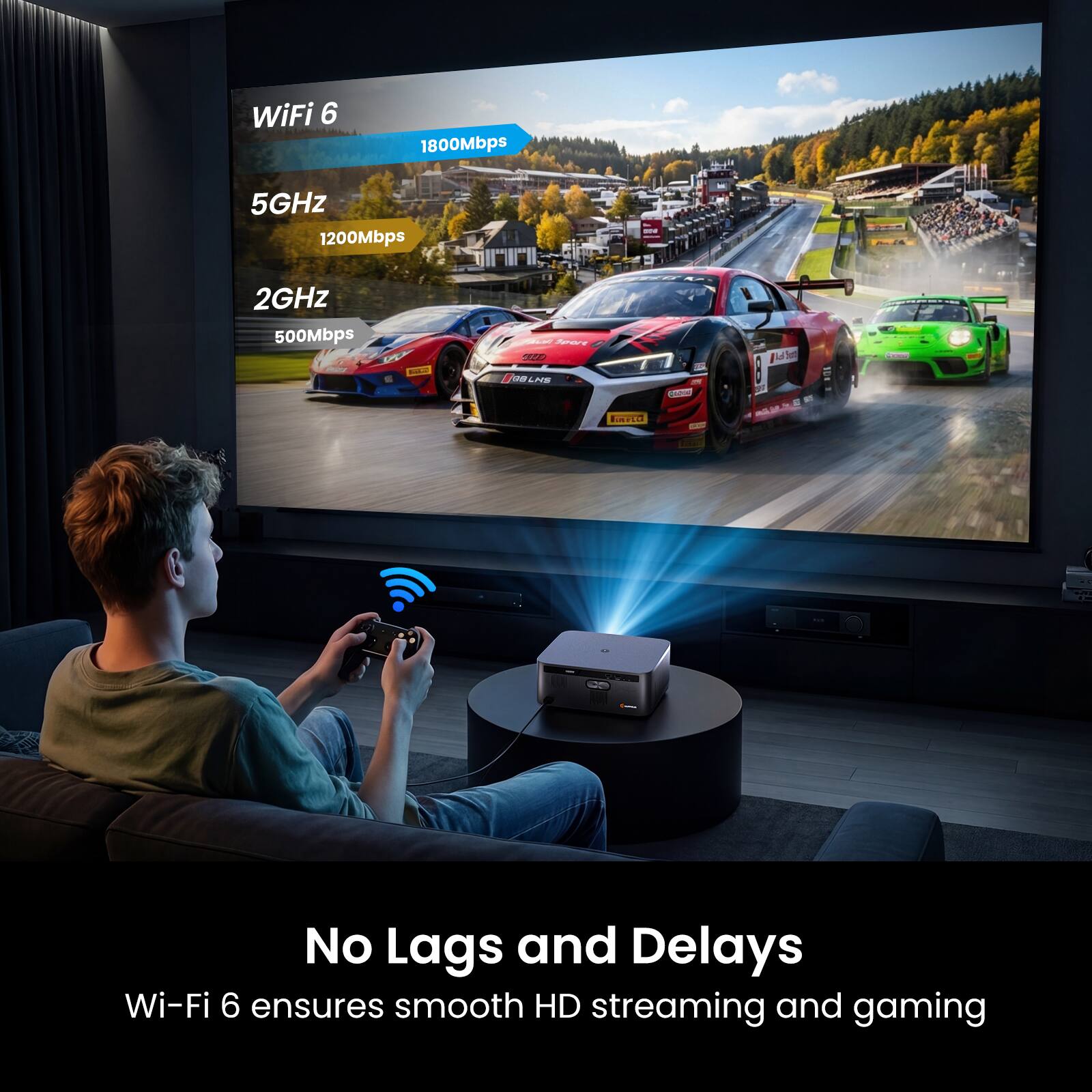 WiFi 6 1800Mbps  
5GHz 1200Mbps  
2GHz 500Mbps  

No Lags and Delays  
Wi-Fi 6 ensures smooth HD streaming and gaming