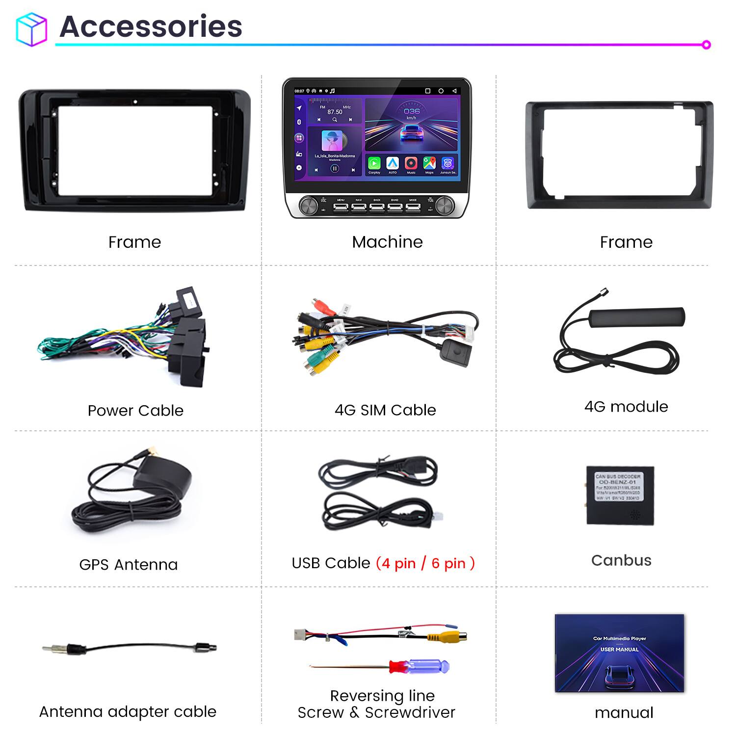 Accessories

- Frame
- Machine
- Frame
- Power Cable
- 4G SIM Cable
- 4G module
- GPS Antenna
- USB Cable (4 pin / 6 pin)
- Canbus
- Antenna adapter cable
- Reversing line
- Screw & Screwdriver
- manual