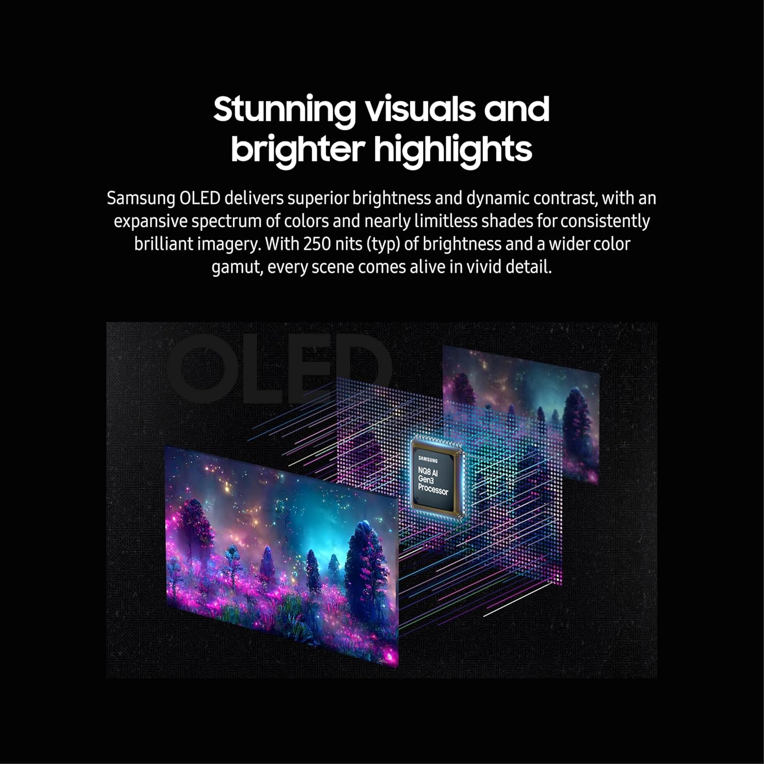 Stunning visuals and brighter highlights

Samsung OLED delivers superior brightness and dynamic contrast, with an expansive spectrum of colors and nearly limitless shades for consistently brilliant imagery. With 250 nits (typ) of brightness and a wider color gamut, every scene comes alive in vivid detail.

OLED - NGN Gen Processor