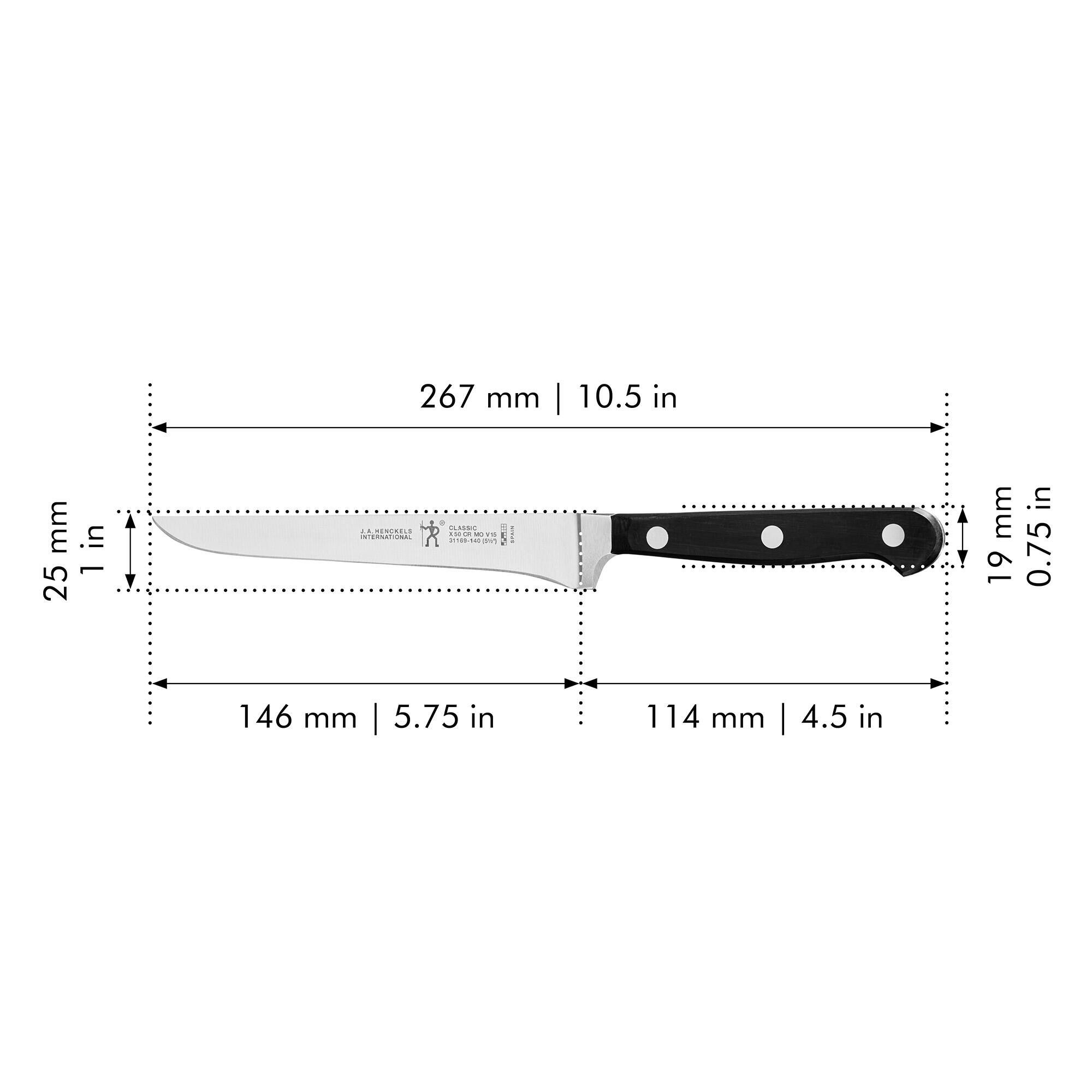 267 mm | 10.5 in  
25 mm | 1 in  
146 mm | 5.75 in  
114 mm | 4.5 in  
19 mm | 0.75 in