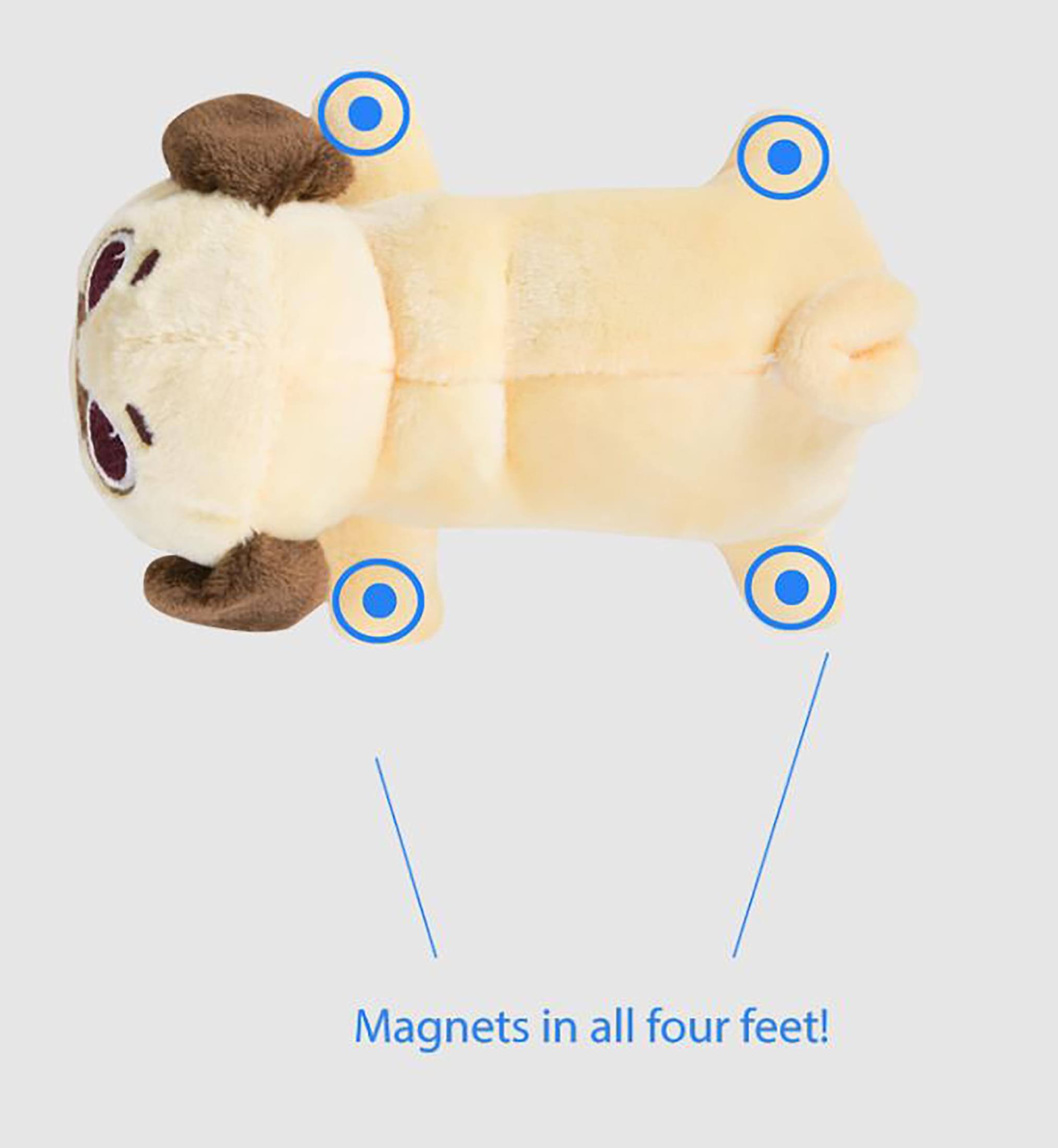 Magnets in all four feet!