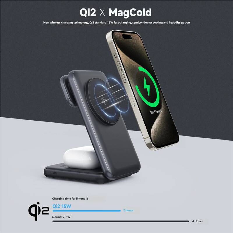 Q12 X MagCold  
New wireless charging technology, Qi2 standard 15W fast charging, semiconductor cooling and heat dissipation  

Charging time for iPhone16  
Qi2 15W: 2 hours  
Normal 7.5W: 4 hours